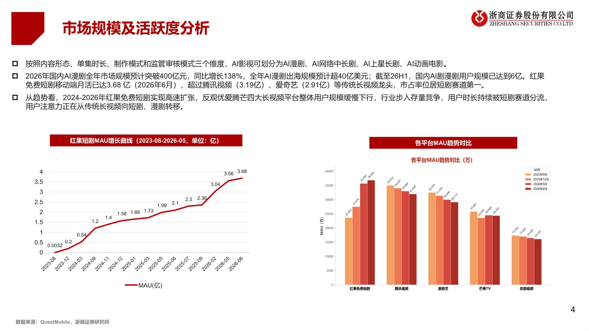 传媒互联网行业深度报告：AI影视漫剧：多模态将重塑内容生产与商业闭环.pdf