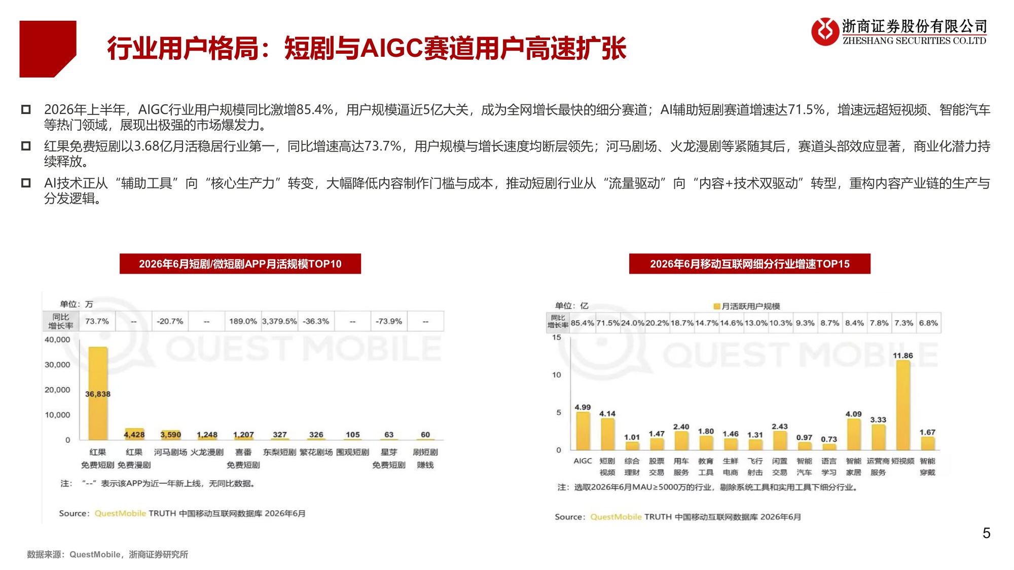 传媒互联网行业深度报告：AI影视漫剧：多模态将重塑内容生产与商业闭环.pdf