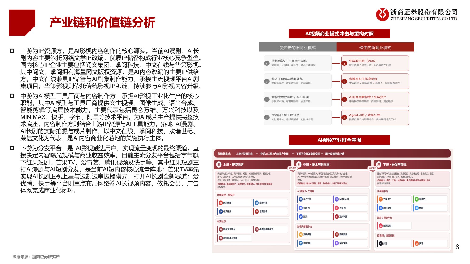 传媒互联网行业深度报告：AI影视漫剧：多模态将重塑内容生产与商业闭环.pdf