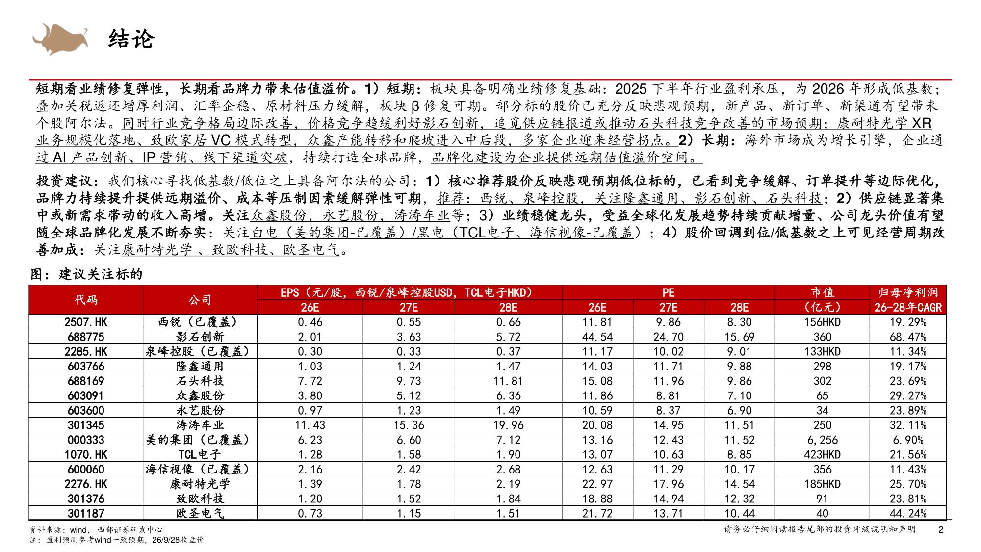 出海专题之26H1复盘与展望：回调风险释放+低基数修复可期，经营改善+品牌化打开估值空间.pdf