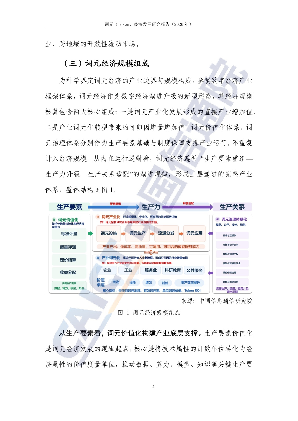 词元（Token）经济发展研究报告（2026年）.pdf
