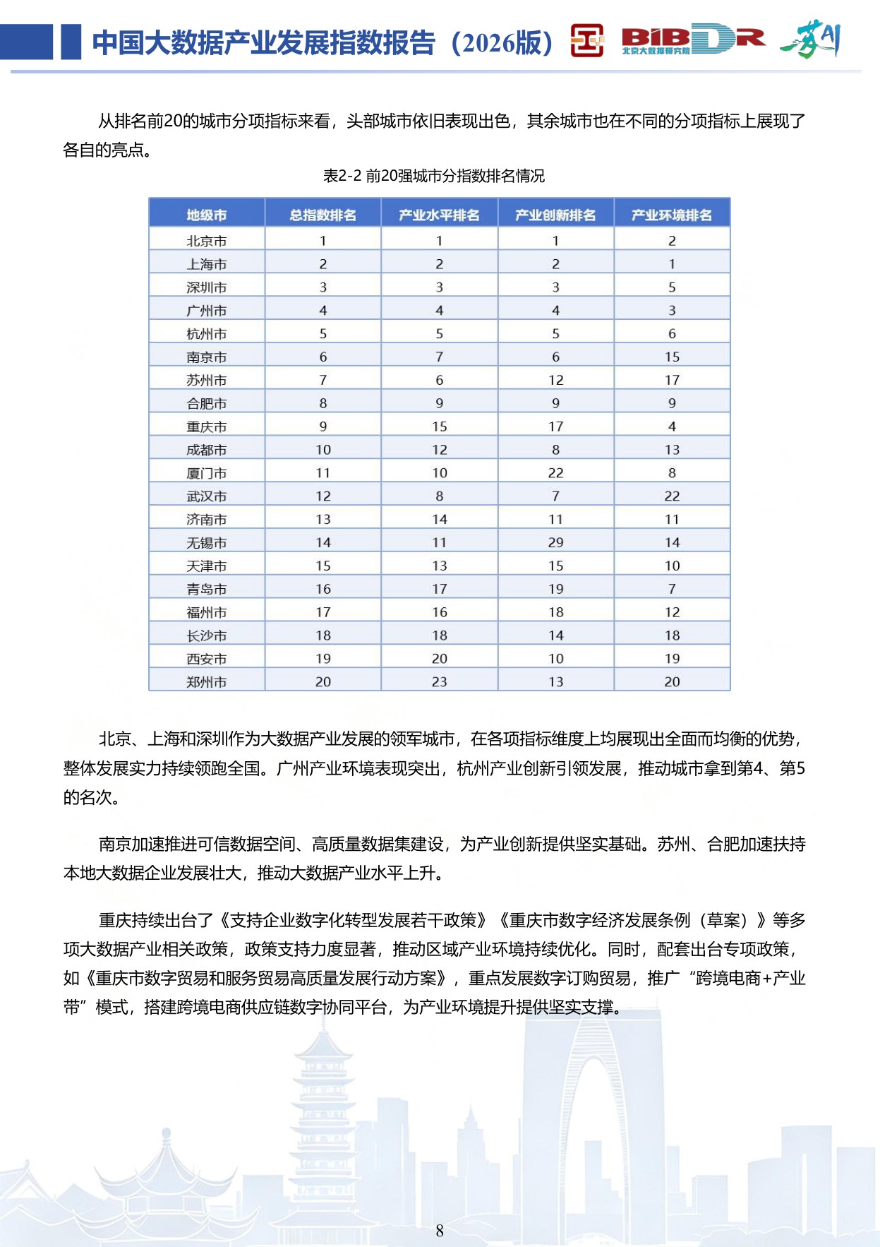 大数据分析与应用技术国家工程实验室：中国大数据产业发展指数报告（2026版）.pdf