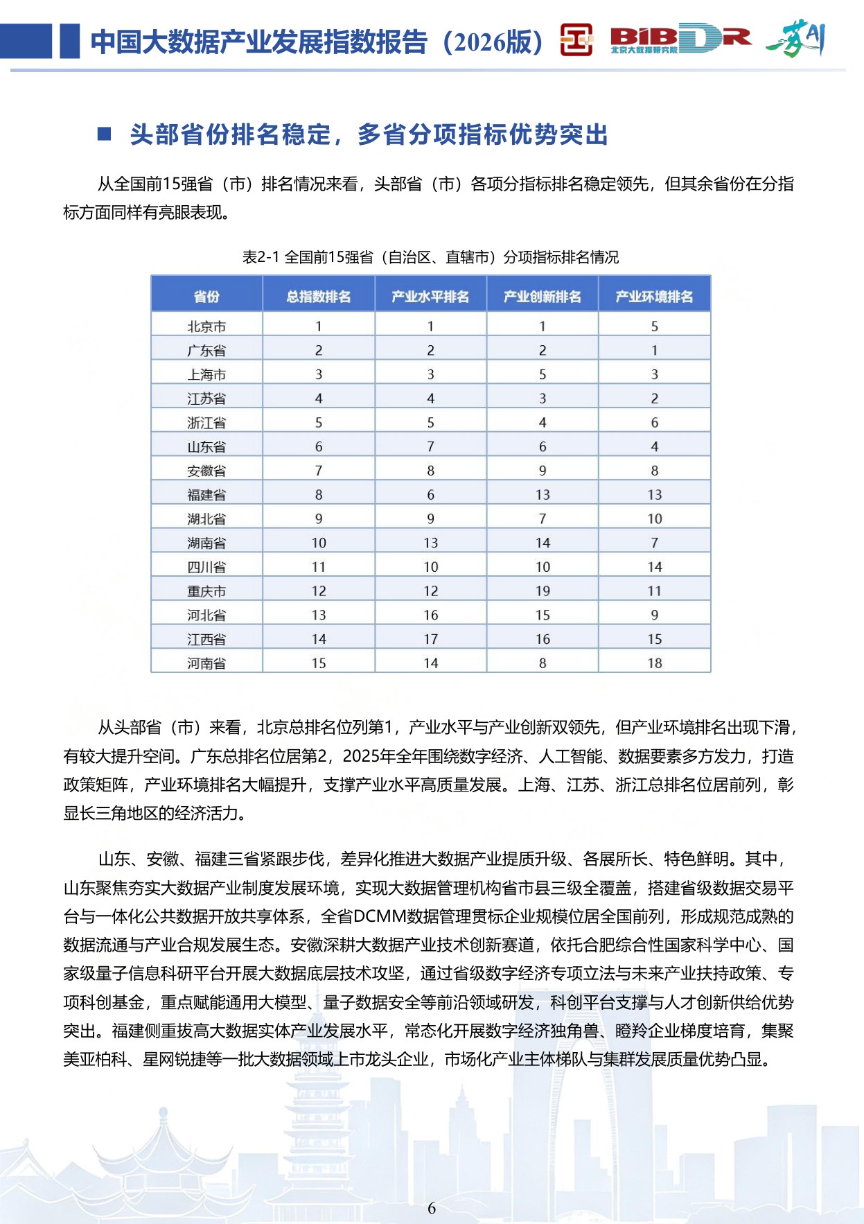 大数据分析与应用技术国家工程实验室：中国大数据产业发展指数报告（2026版）.pdf