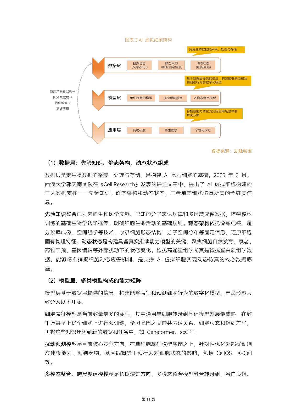 动脉智库：2026年AI虚拟细胞行业白皮书.pdf