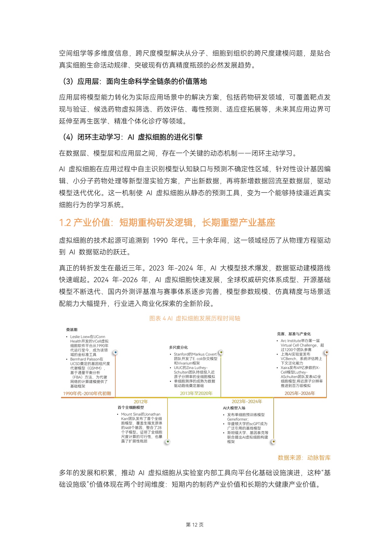 动脉智库：2026年AI虚拟细胞行业白皮书.pdf