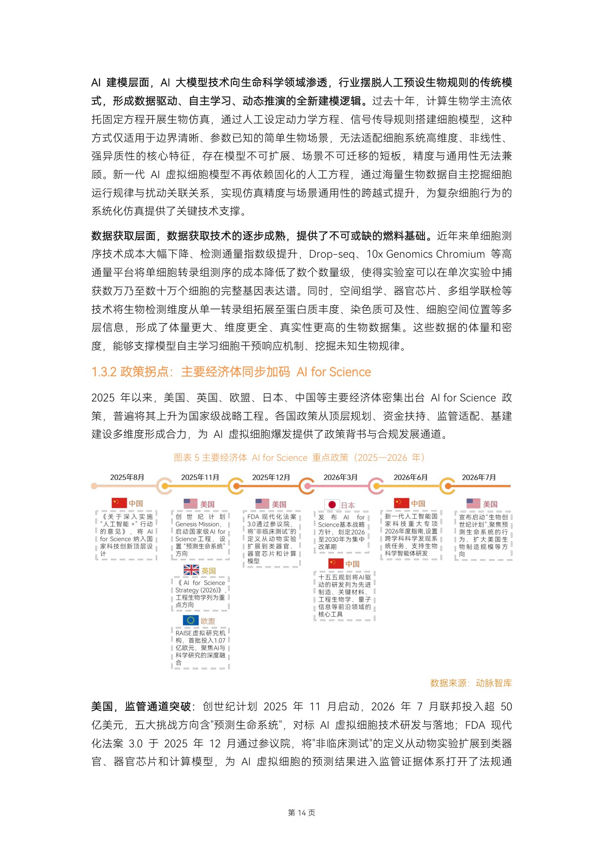 动脉智库：2026年AI虚拟细胞行业白皮书.pdf