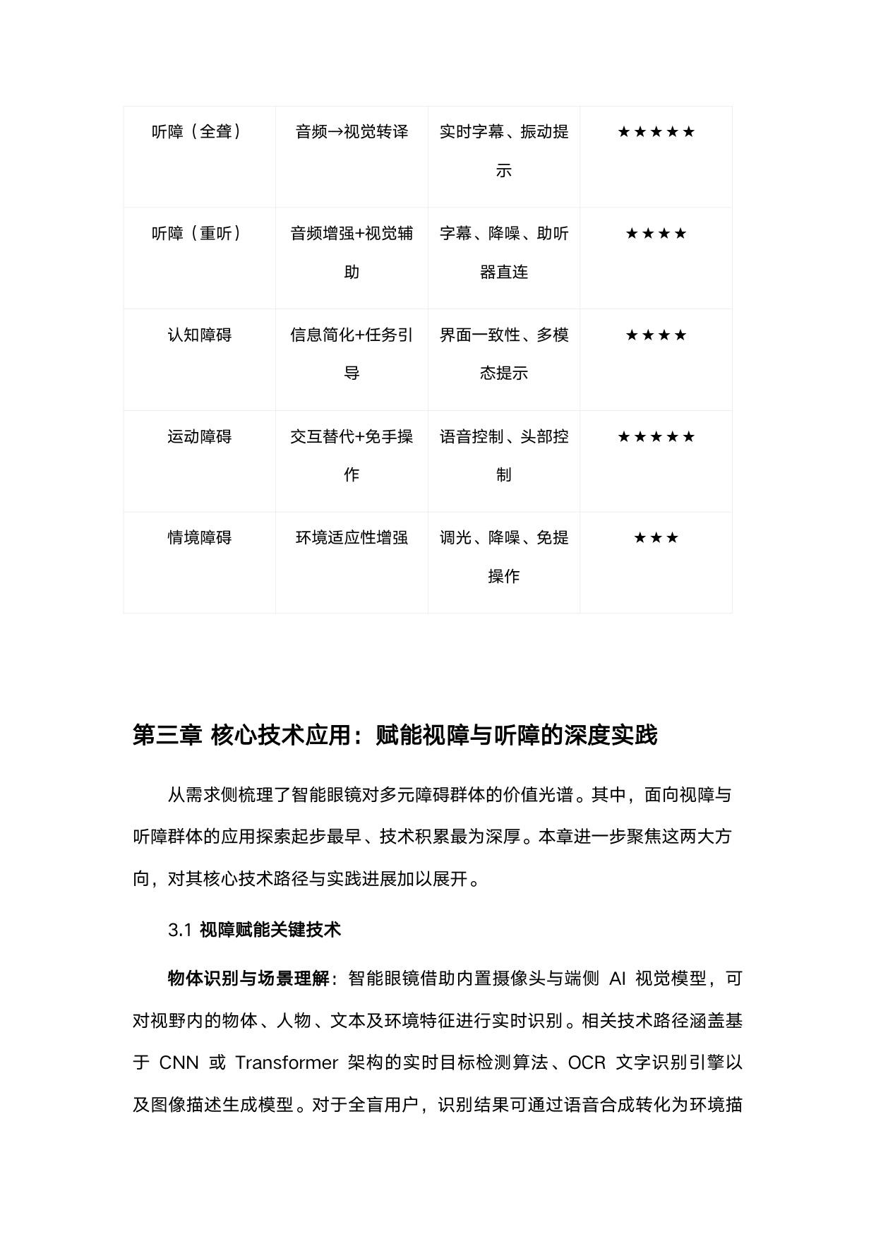 赋能与融合_智能眼镜在无障碍领域的应用与评估.pdf