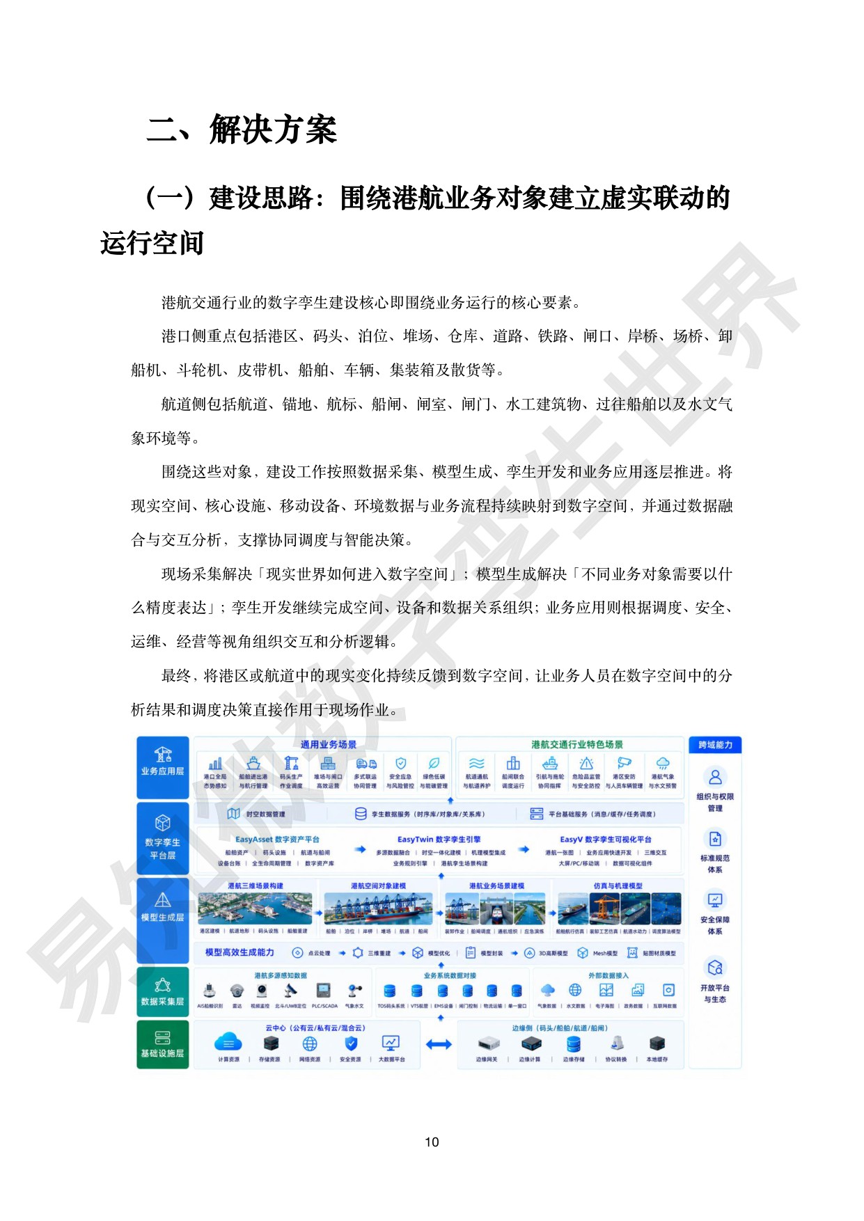 港航交通行业数字孪生解决方案白皮书-易知微.pdf