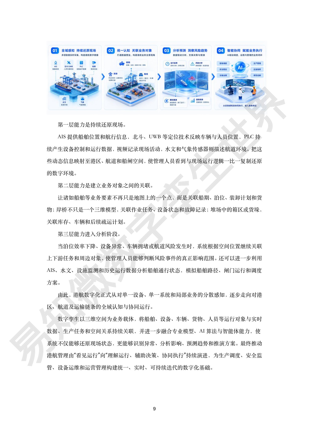 港航交通行业数字孪生解决方案白皮书-易知微.pdf