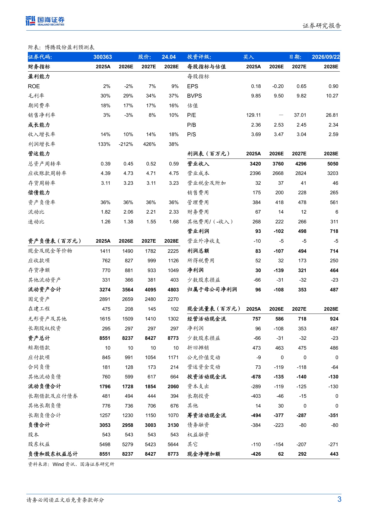 国海证券-博腾股份-300363-主业盈利持续修复项目储备强化增长动能.pdf