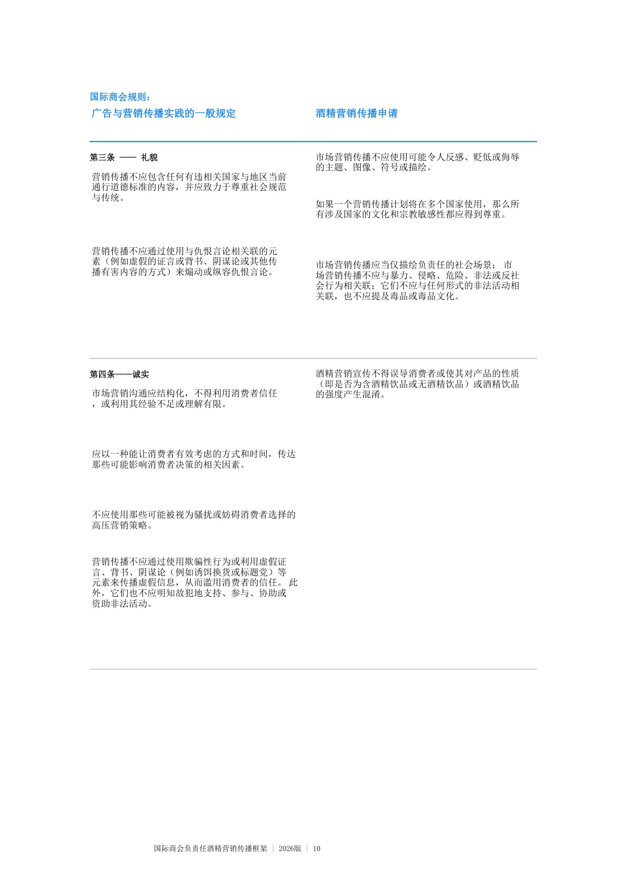 国际商会负责任酒精营销传播框架 2026版.pdf