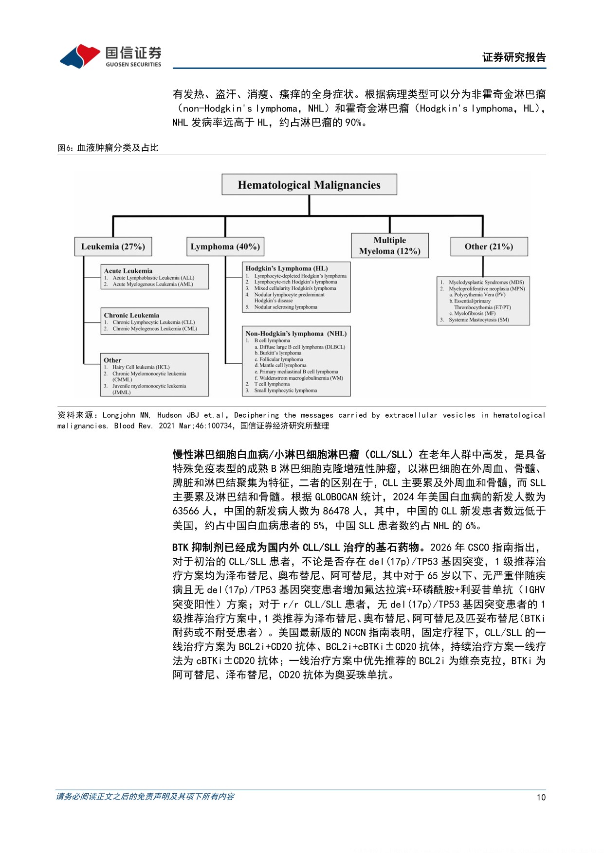 国信证券-诺诚健华-688428-肿瘤和自免领域全面布局商业化与出海共同推进.pdf