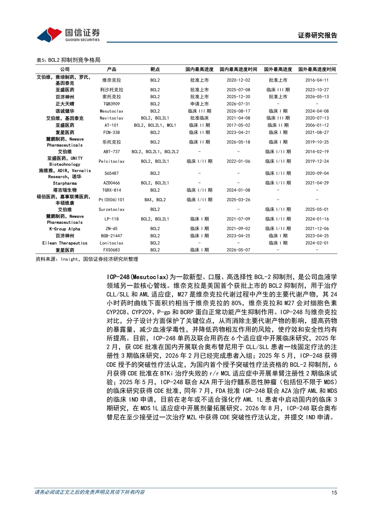 国信证券-诺诚健华-688428-肿瘤和自免领域全面布局商业化与出海共同推进.pdf