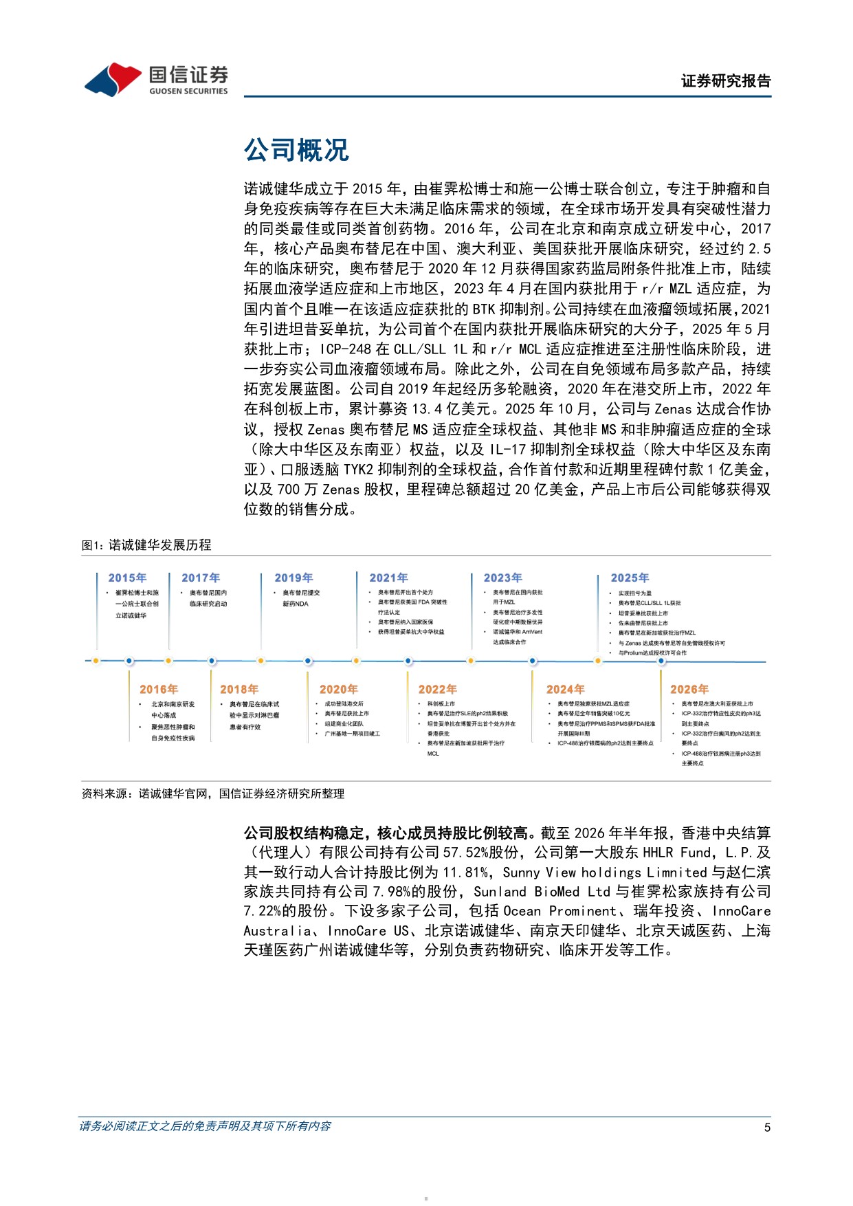 国信证券-诺诚健华-688428-肿瘤和自免领域全面布局商业化与出海共同推进.pdf