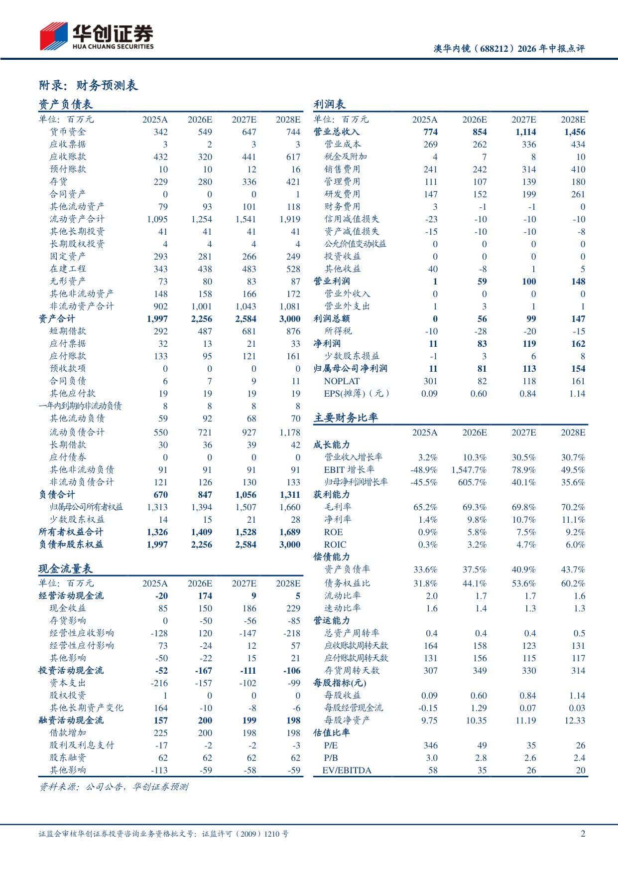 华创证券-澳华内镜-688212-2026年中报点评AQ-400稳步入院ERCP手术机器人项目进展顺利.pdf
