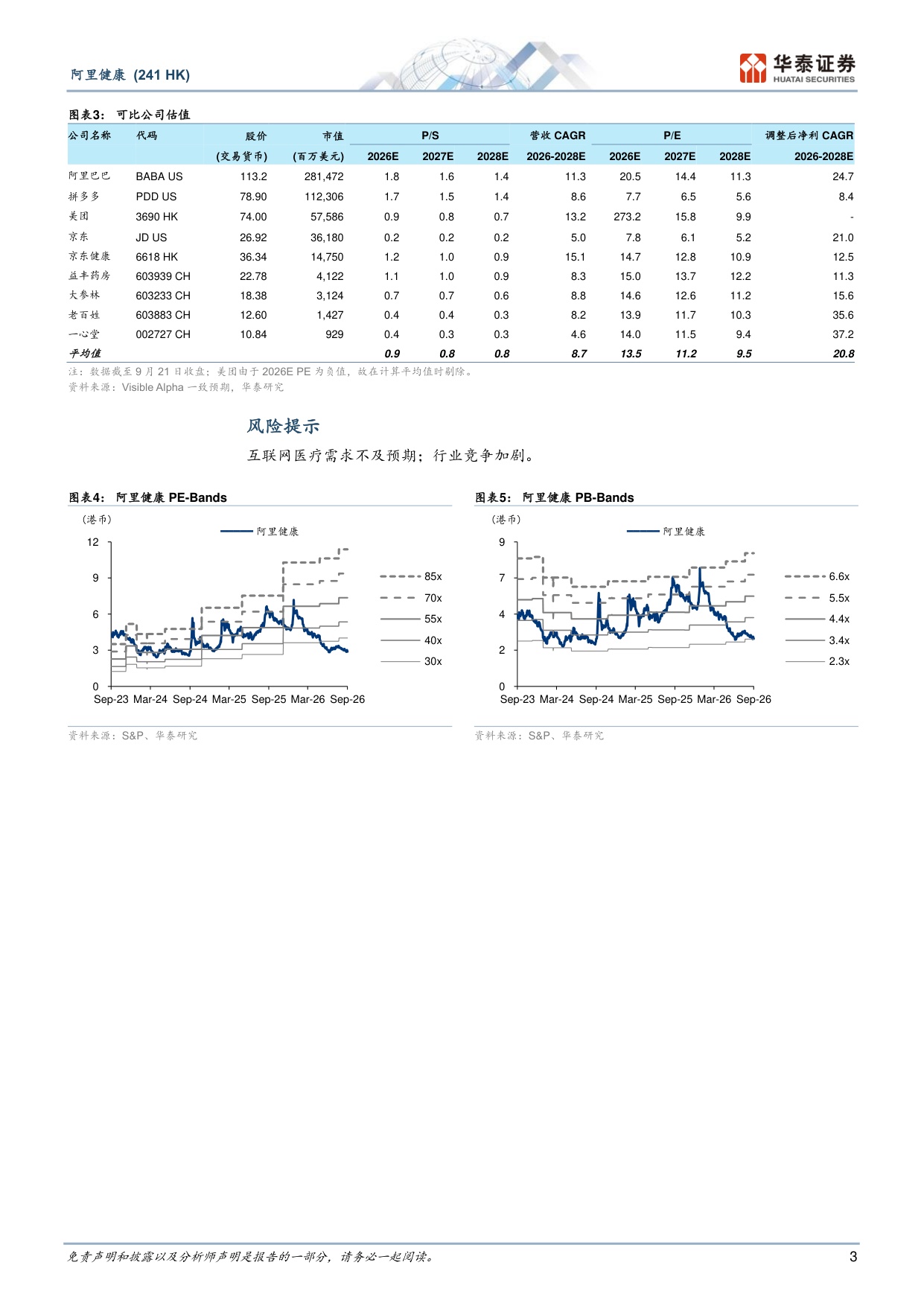 华泰证券-阿里健康-00241-0241.HK关注保健品类等需求修复节奏.pdf