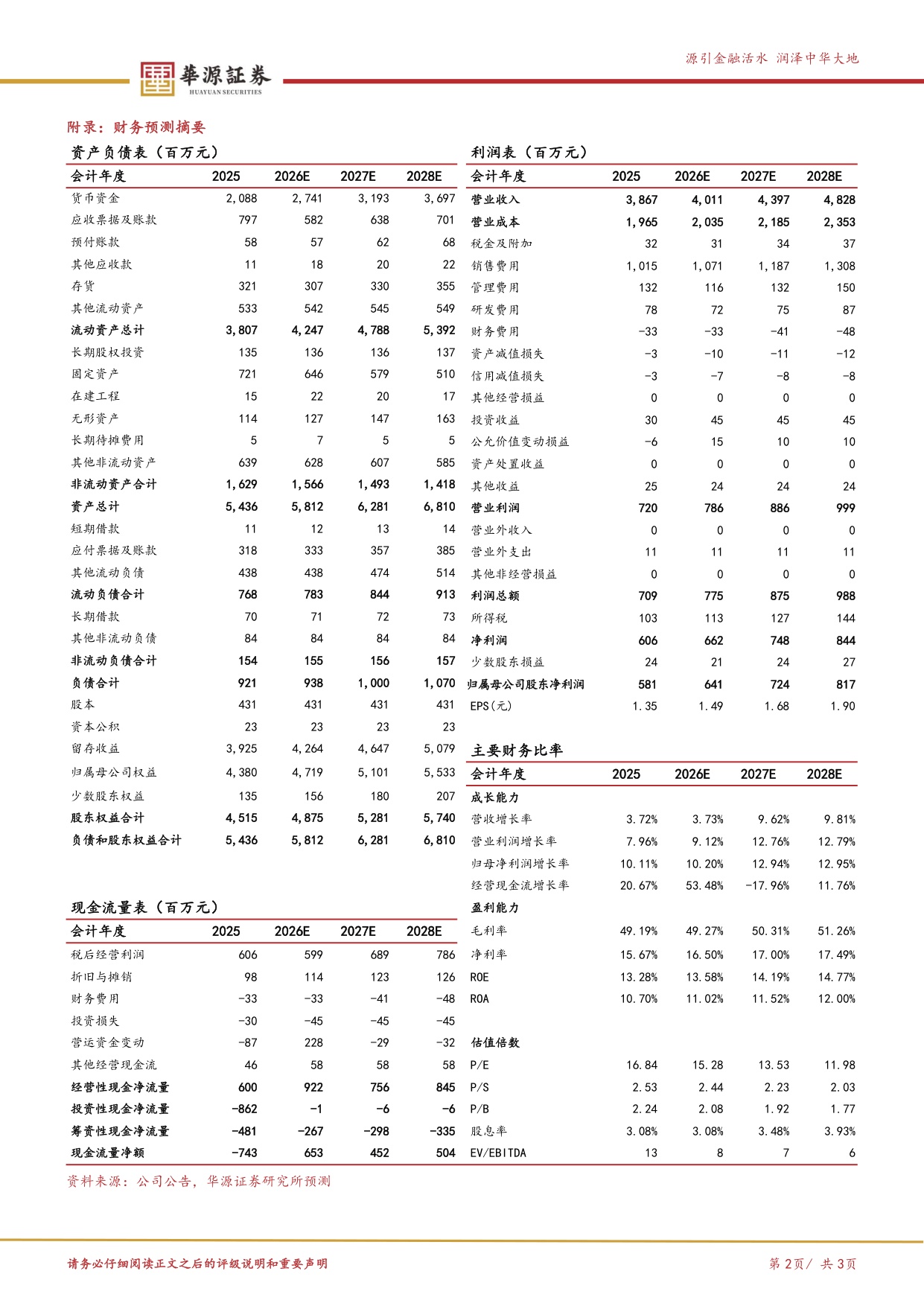 华源证券-马应龙-600993-26H1业绩稳健大健康业务加速培育第二增长曲线.pdf