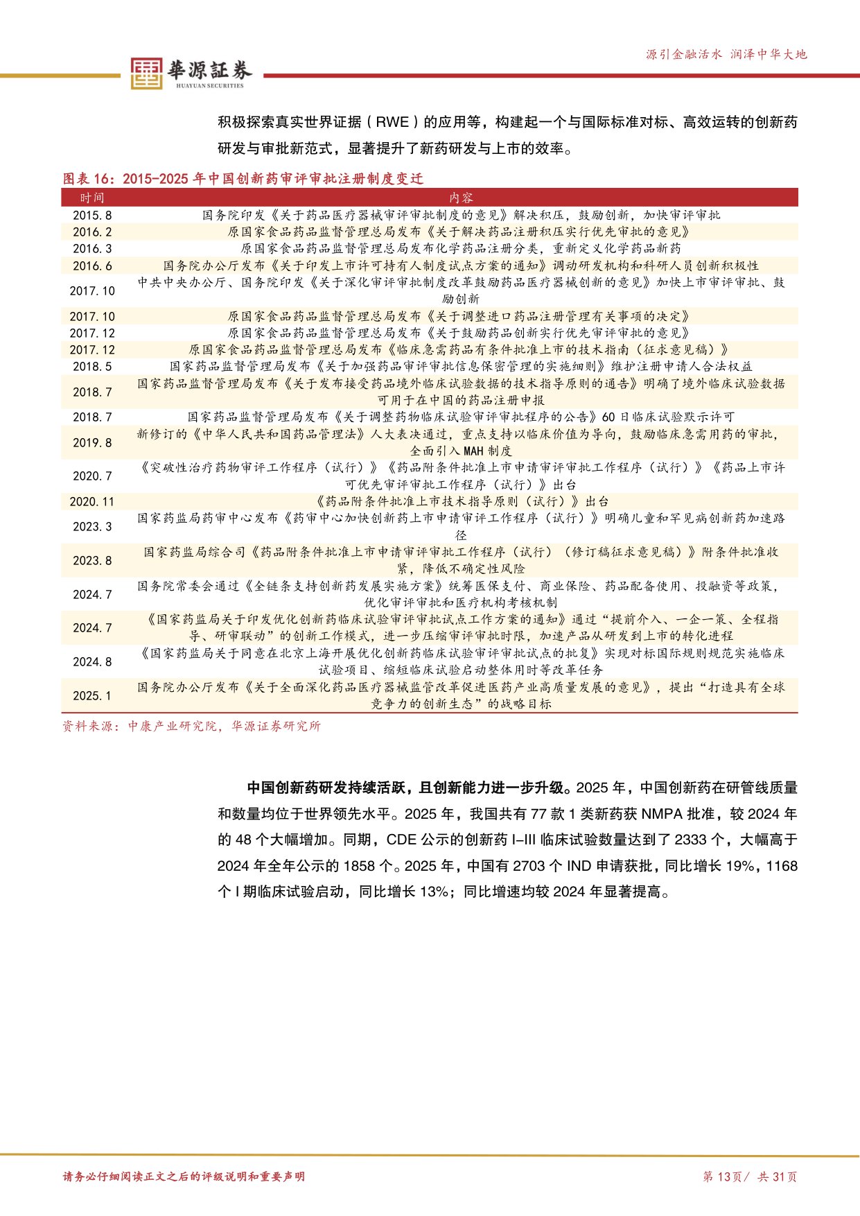 华源证券-泰格医药-300347-领先的全球化临床CRO多维赋能启新篇.pdf