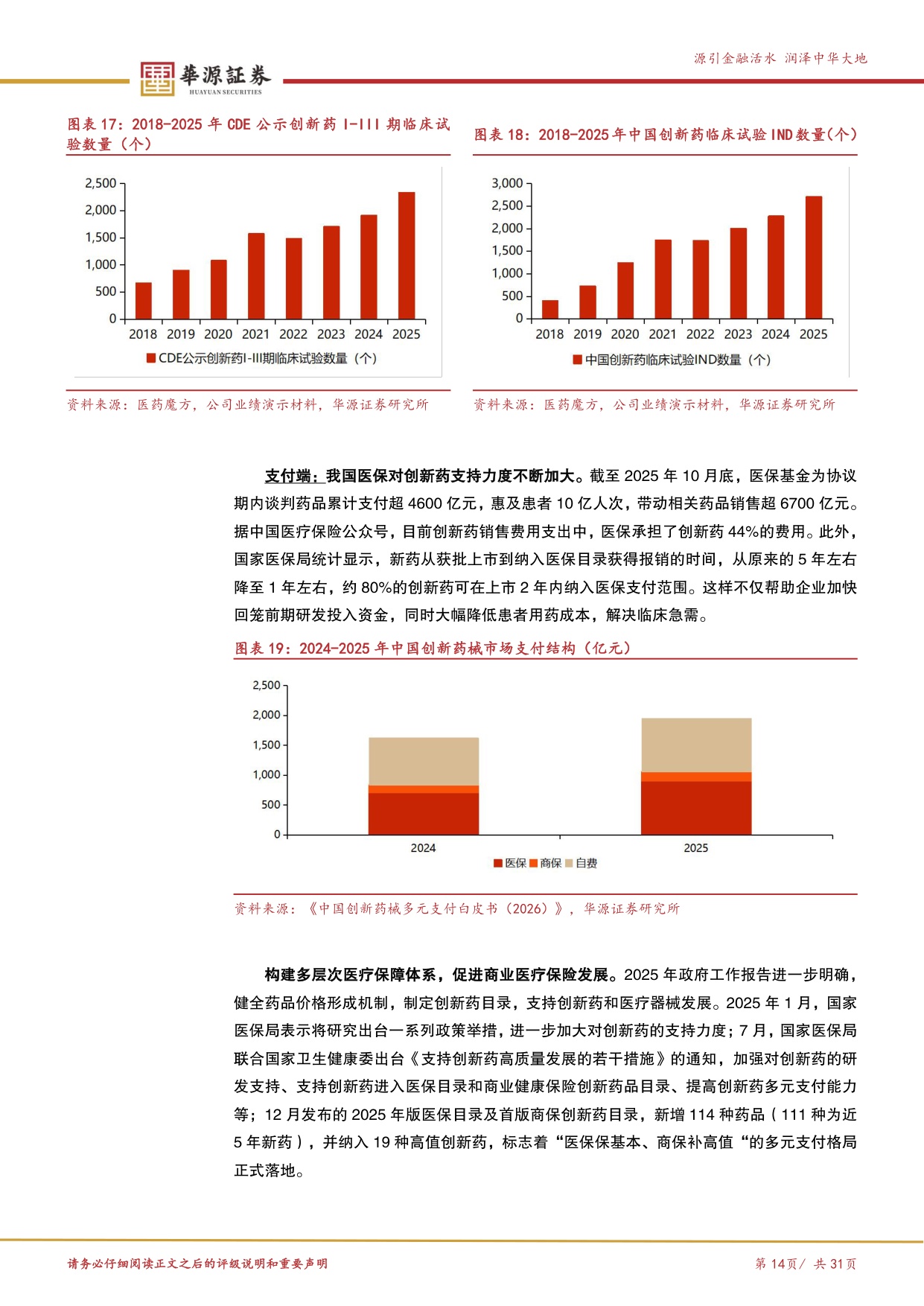 华源证券-泰格医药-300347-领先的全球化临床CRO多维赋能启新篇.pdf