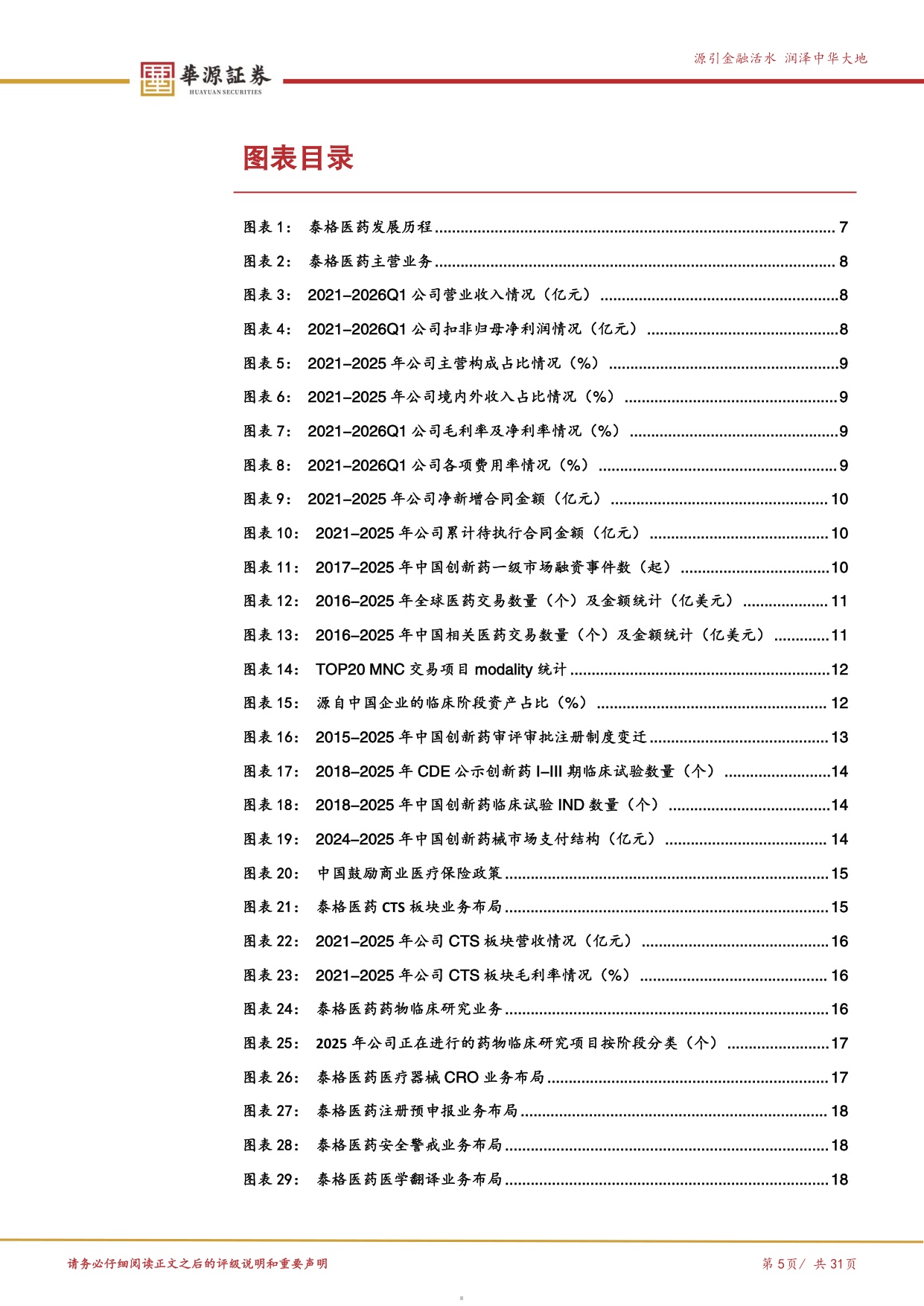 华源证券-泰格医药-300347-领先的全球化临床CRO多维赋能启新篇.pdf
