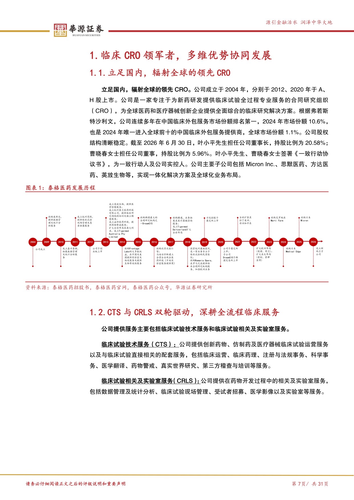 华源证券-泰格医药-300347-领先的全球化临床CRO多维赋能启新篇.pdf