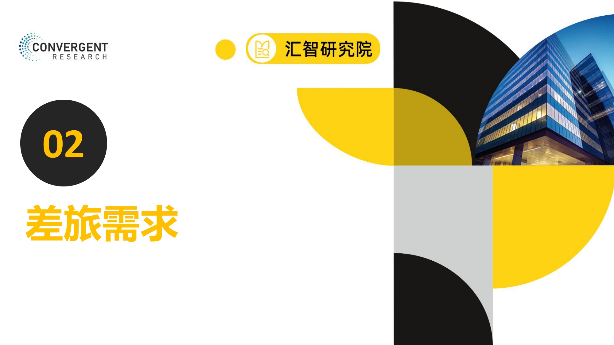 汇智研究院：2026商旅MICE市场年度报告.pdf