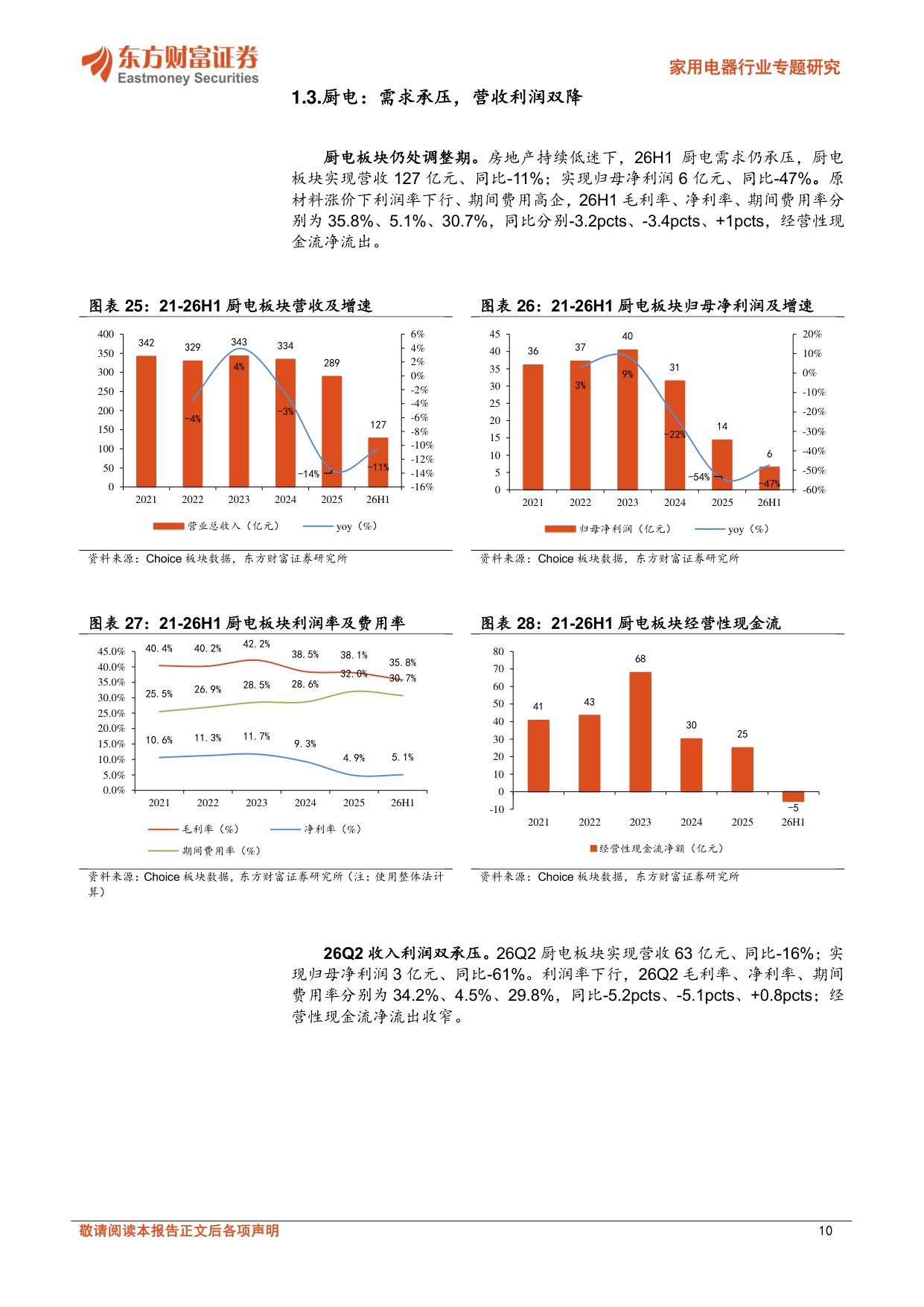 家电2026中报总结：浮尘难掩逐光势，出海提质蕴新机.pdf