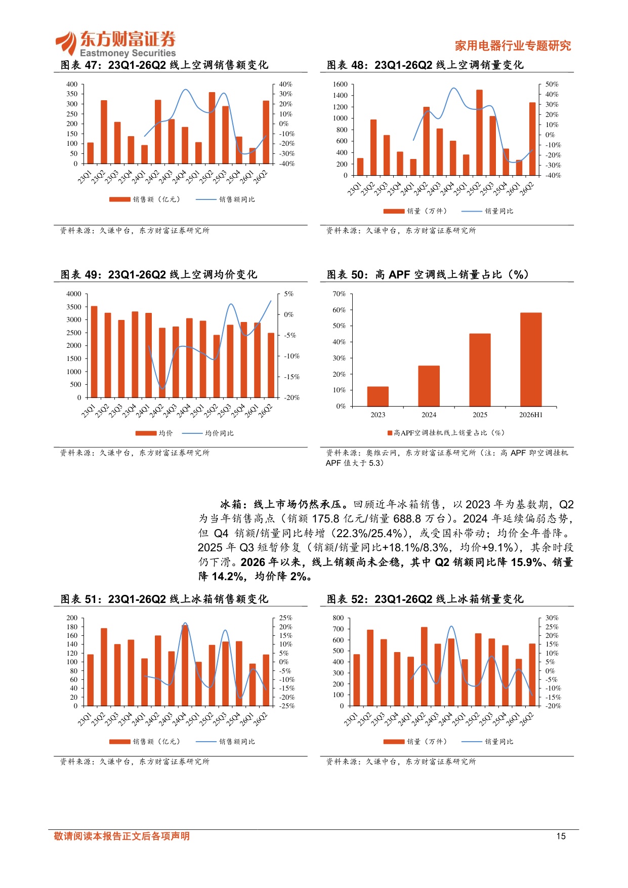 家电2026中报总结：浮尘难掩逐光势，出海提质蕴新机.pdf