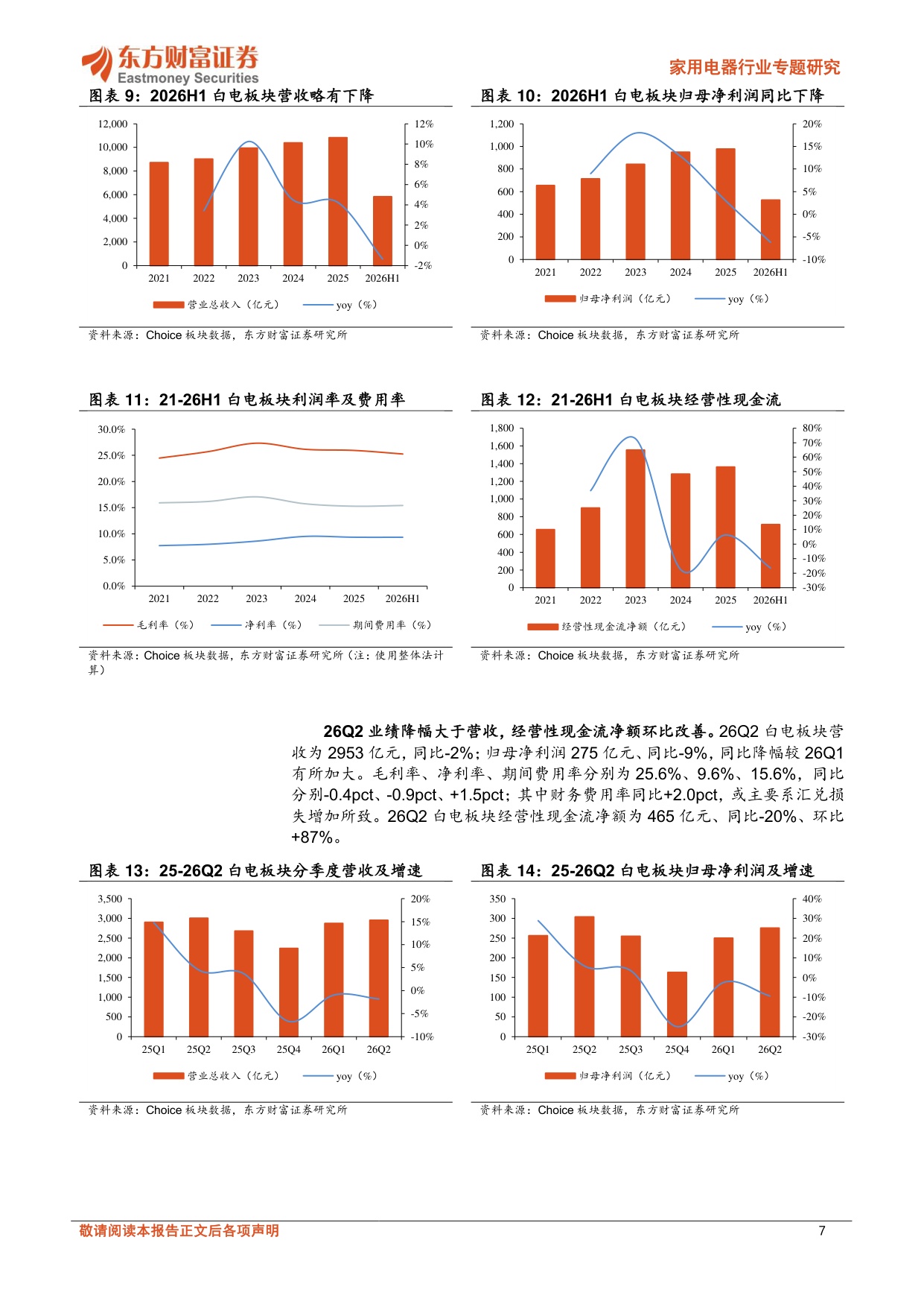 家电2026中报总结：浮尘难掩逐光势，出海提质蕴新机.pdf