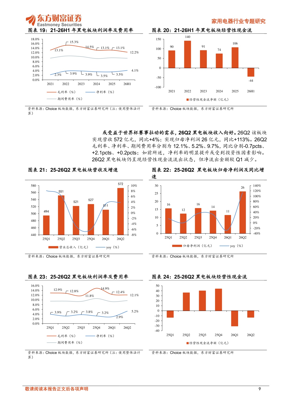 家电2026中报总结：浮尘难掩逐光势，出海提质蕴新机.pdf