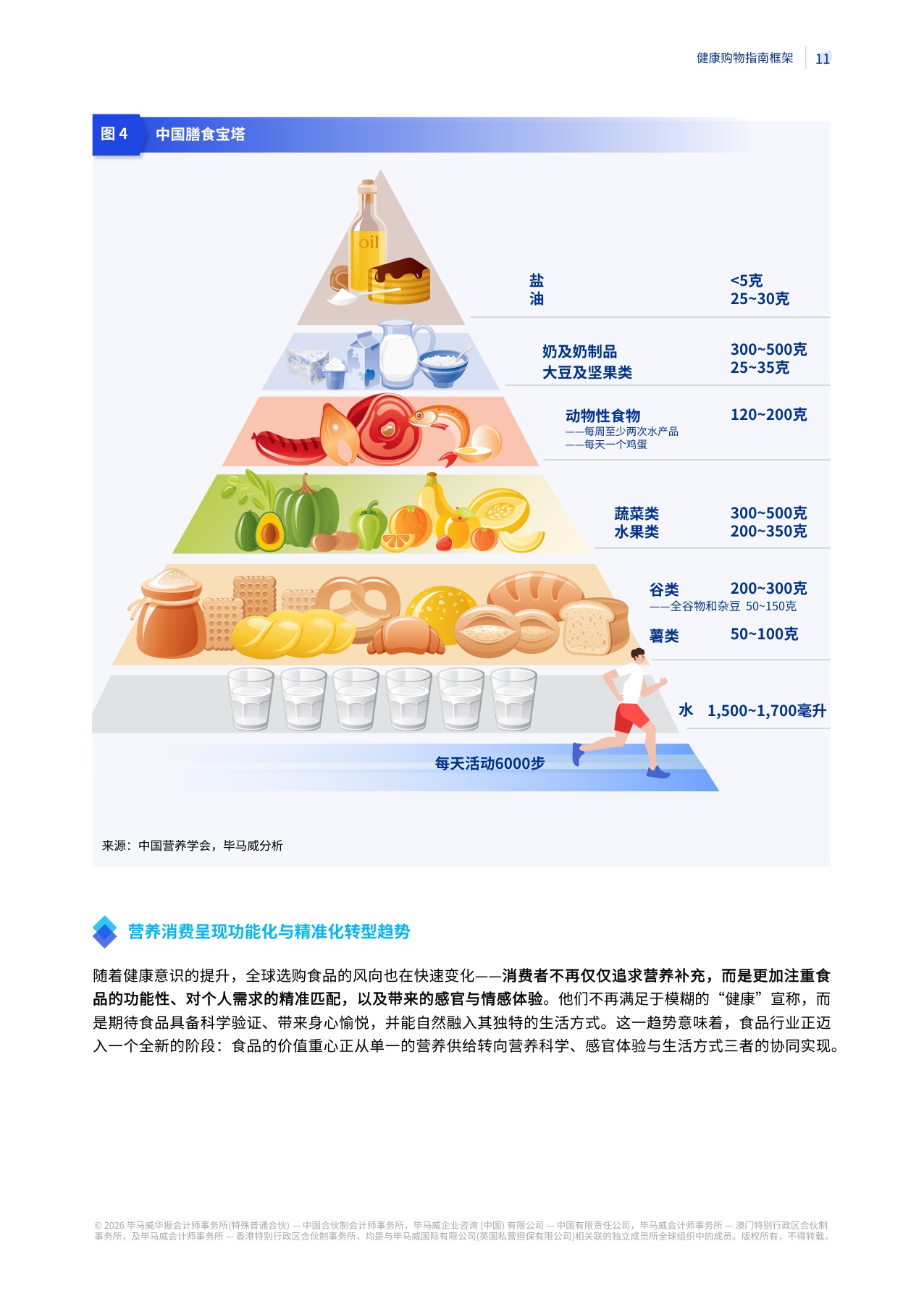 健康选购食品报告：消费向善 协同引领-毕马威会计师事务所.pdf