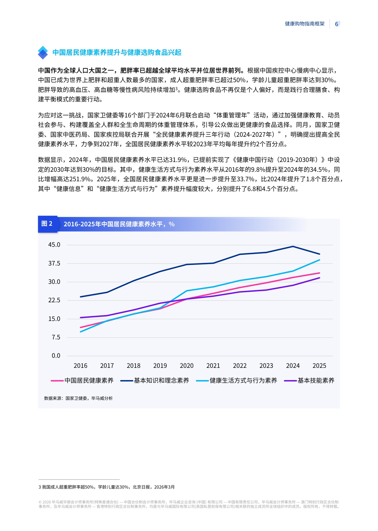 健康选购食品报告：消费向善 协同引领-毕马威会计师事务所.pdf