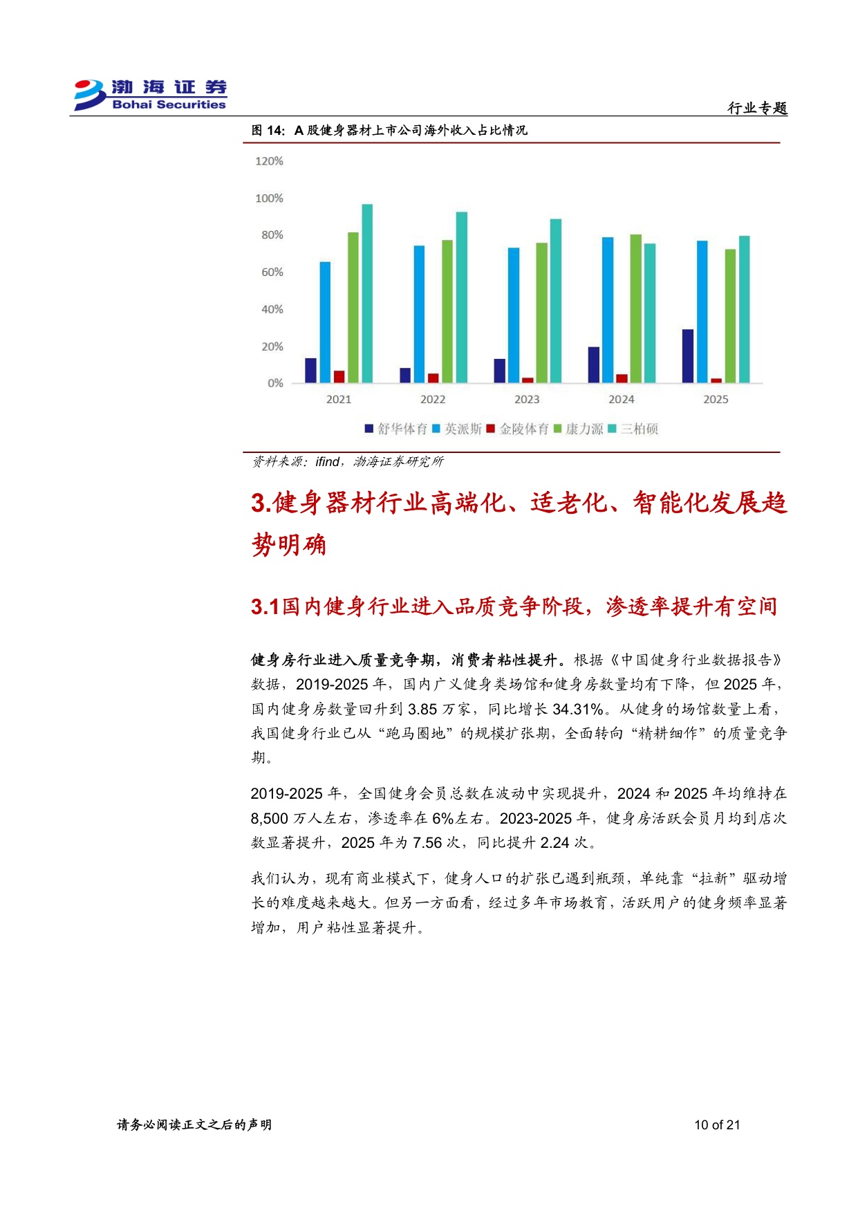 健身器材行业专题报告：乘体育消费东风，健身器材发展进入新阶段.pdf