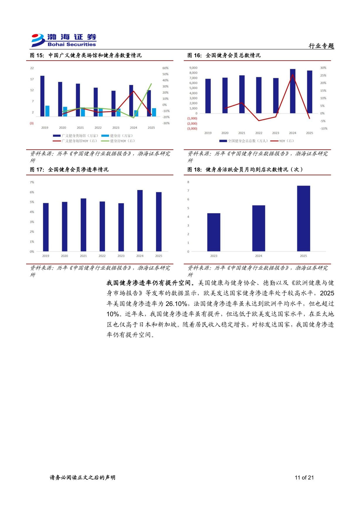 健身器材行业专题报告：乘体育消费东风，健身器材发展进入新阶段.pdf