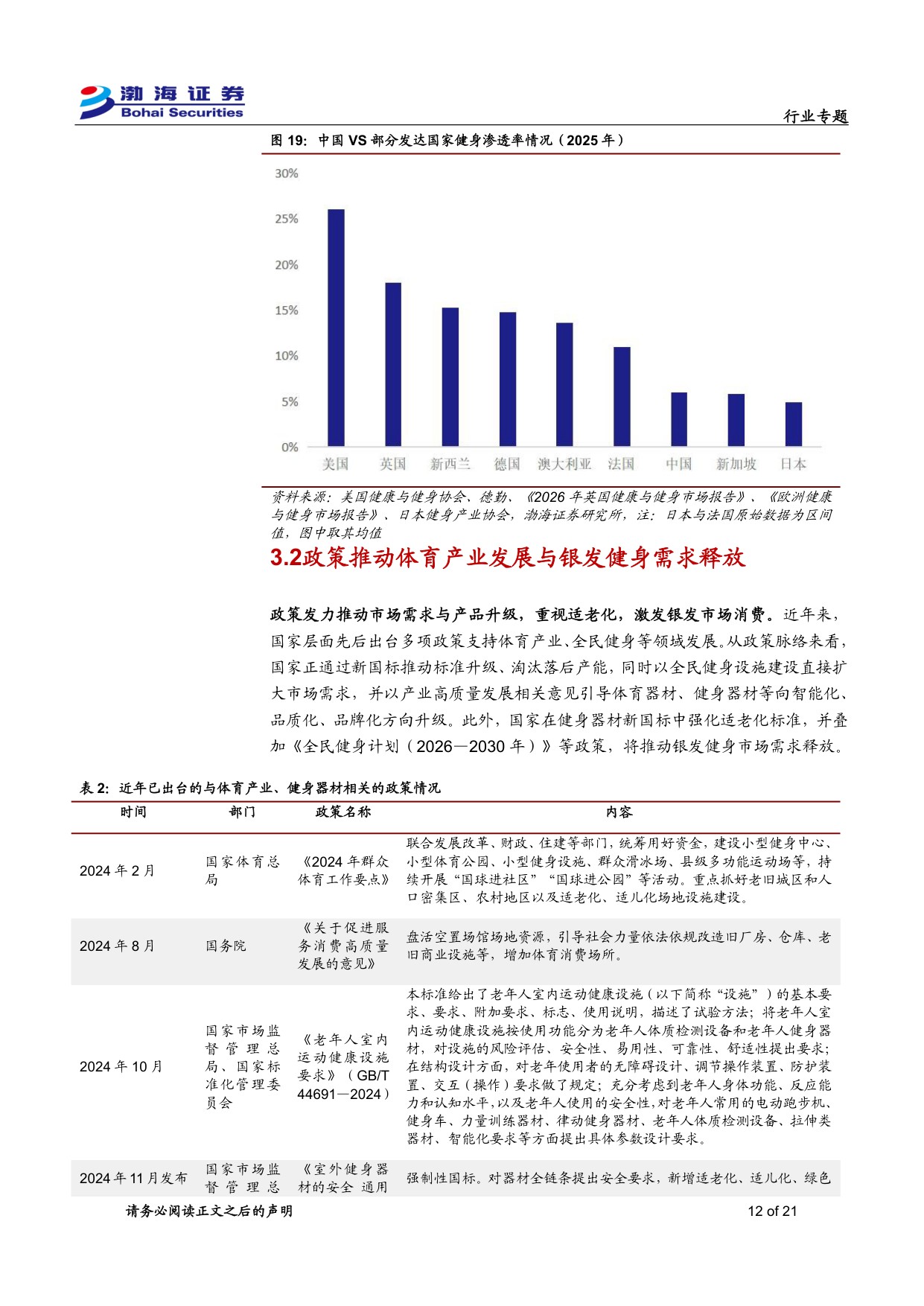 健身器材行业专题报告：乘体育消费东风，健身器材发展进入新阶段.pdf