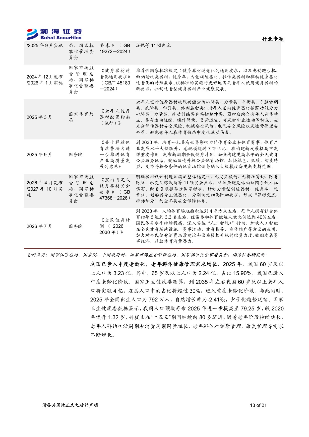 健身器材行业专题报告：乘体育消费东风，健身器材发展进入新阶段.pdf
