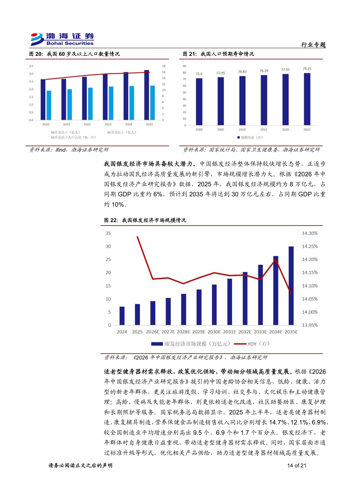 健身器材行业专题报告：乘体育消费东风，健身器材发展进入新阶段.pdf