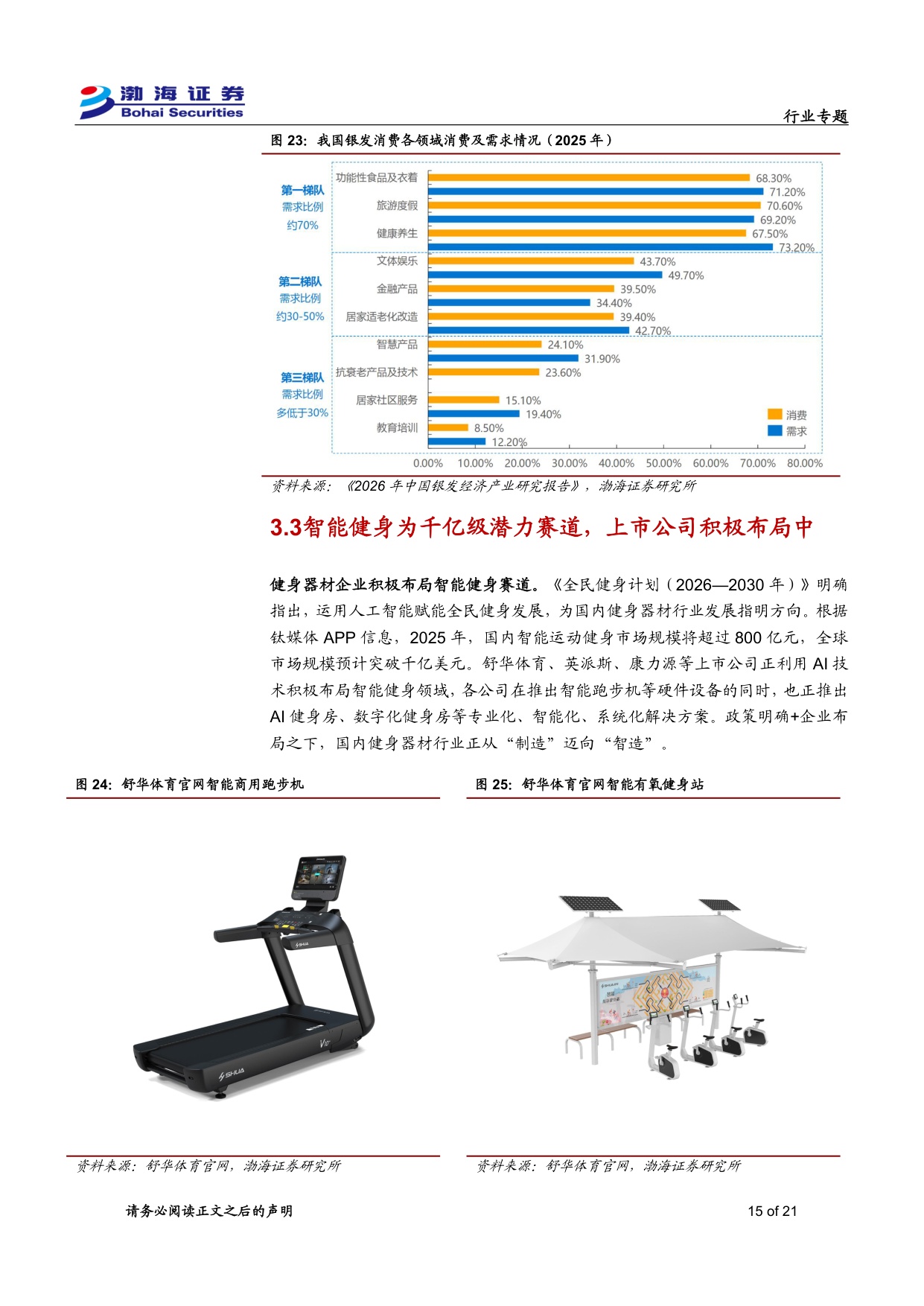 健身器材行业专题报告：乘体育消费东风，健身器材发展进入新阶段.pdf