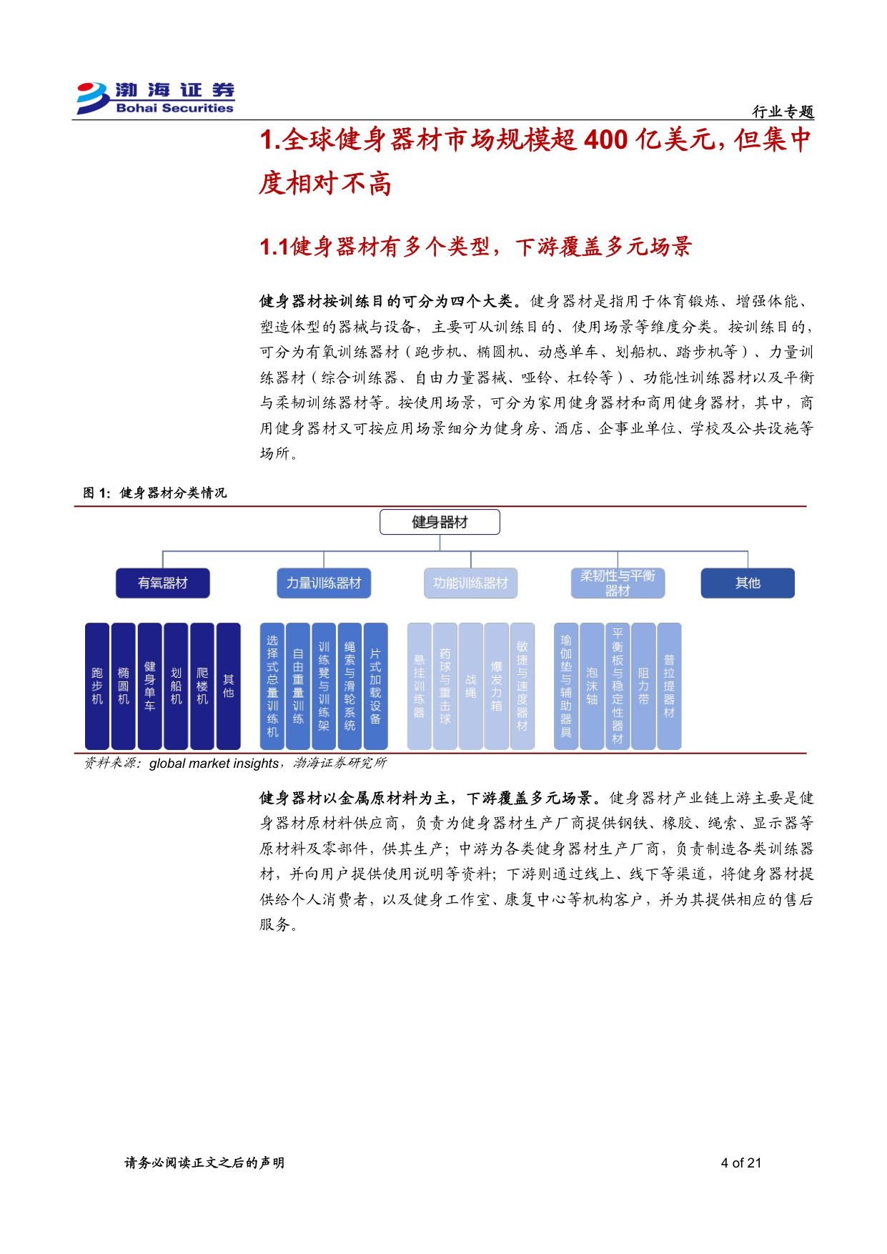 健身器材行业专题报告：乘体育消费东风，健身器材发展进入新阶段.pdf