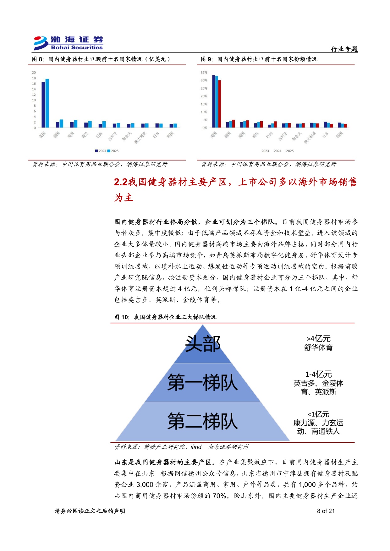 健身器材行业专题报告：乘体育消费东风，健身器材发展进入新阶段.pdf