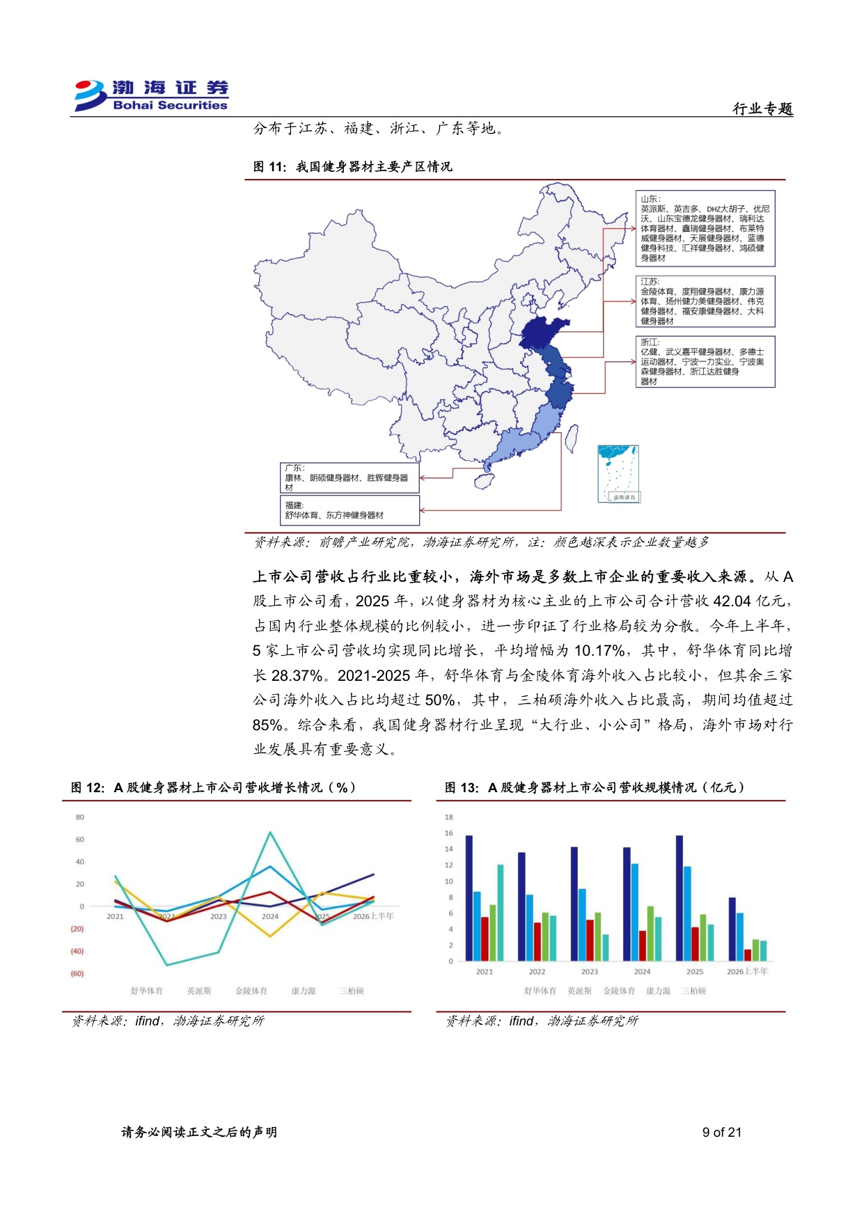 健身器材行业专题报告：乘体育消费东风，健身器材发展进入新阶段.pdf