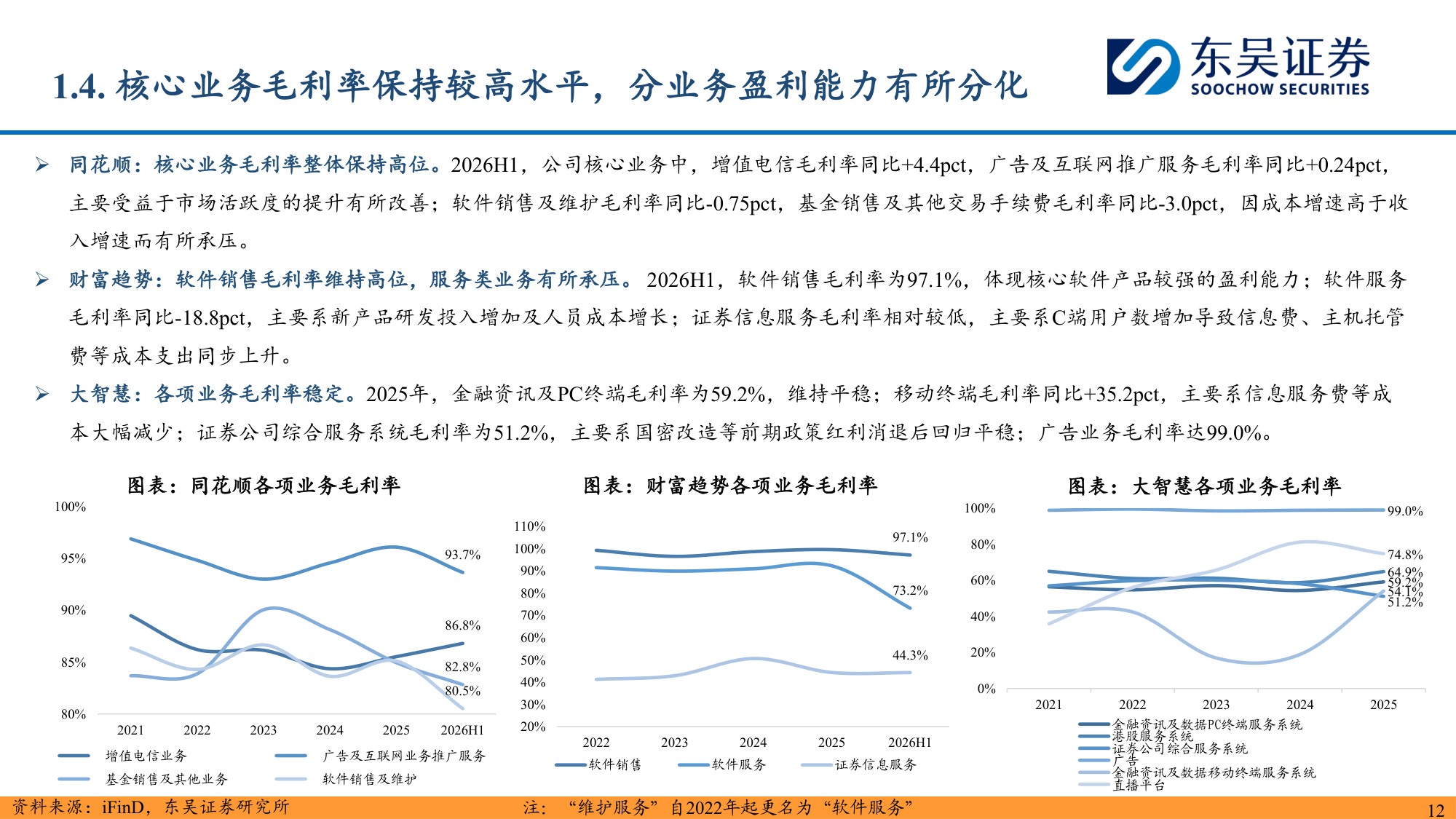 金融科技2026H1业绩综述：AI赋能走向纵深，海外合规生态扩容.pdf