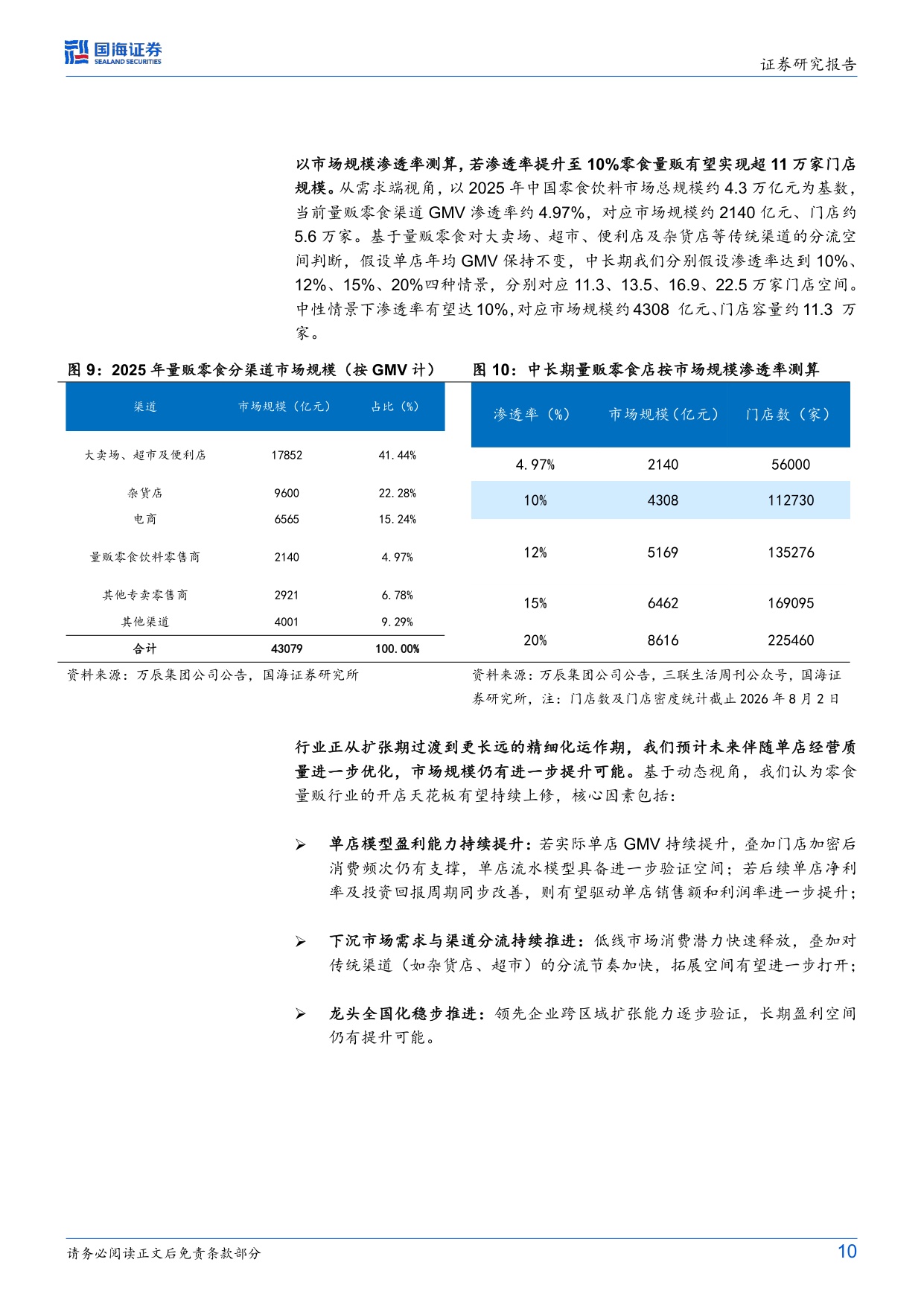 零食行业变革系列深度之四：量贩空间格局如何展望？.pdf