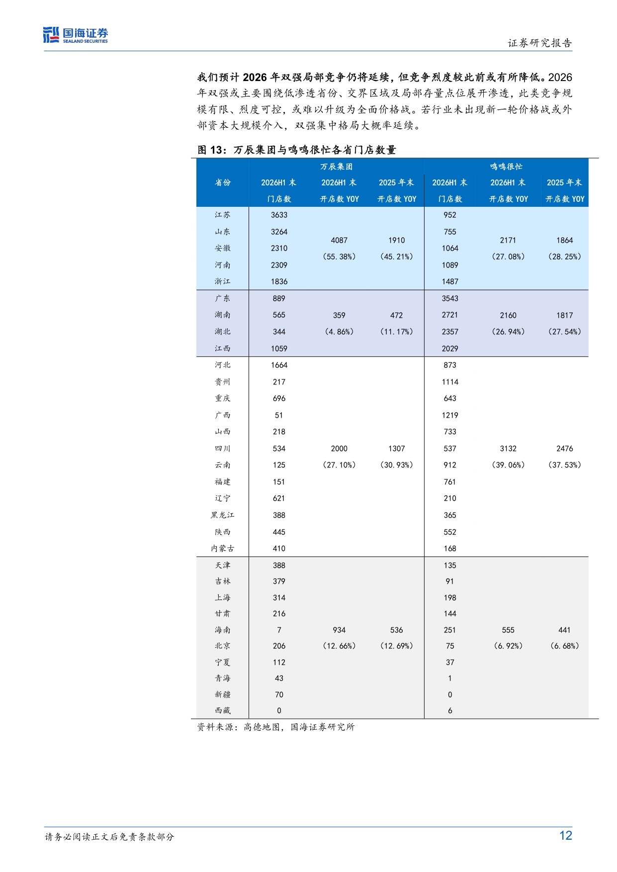 零食行业变革系列深度之四：量贩空间格局如何展望？.pdf