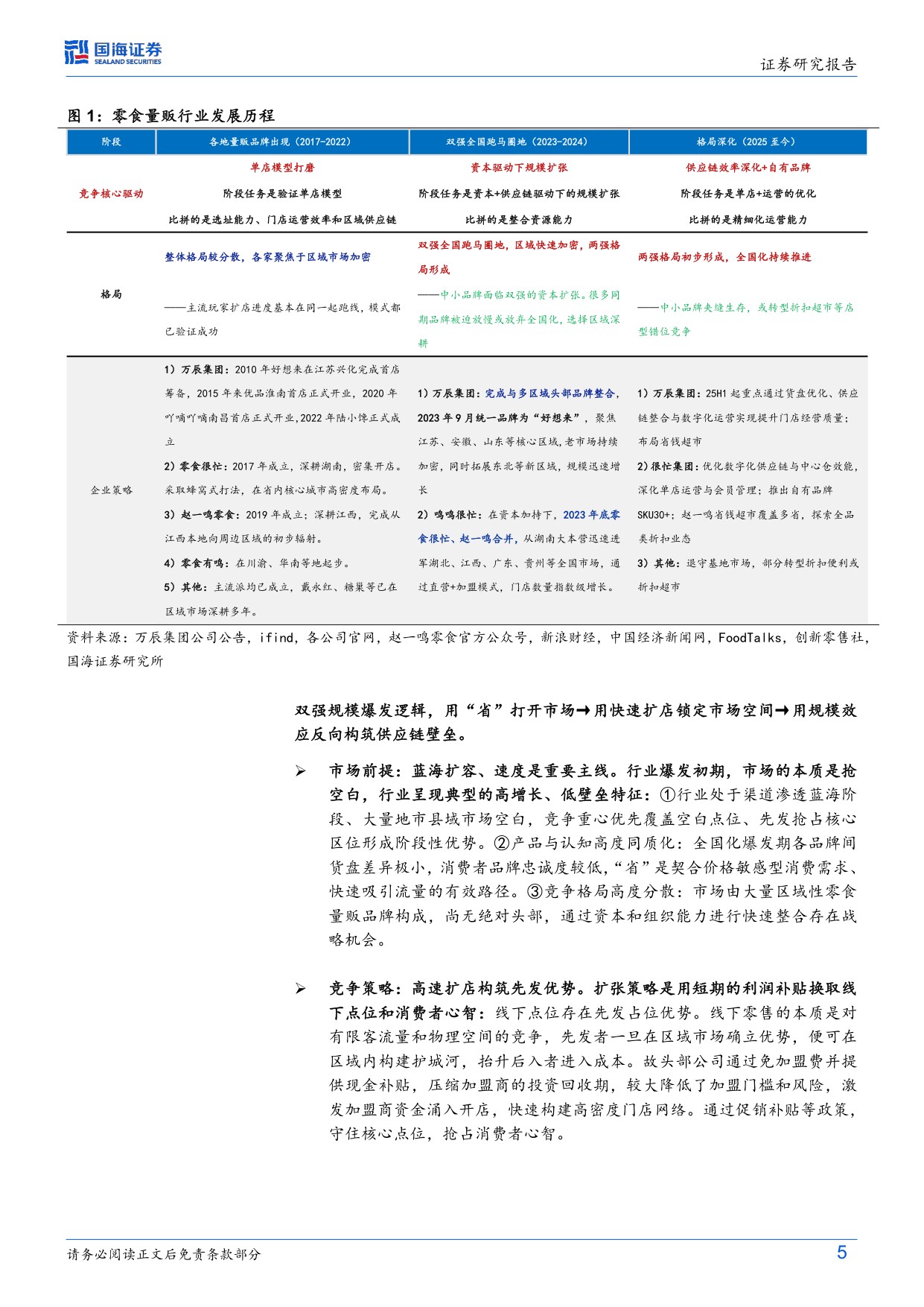 零食行业变革系列深度之四：量贩空间格局如何展望？.pdf