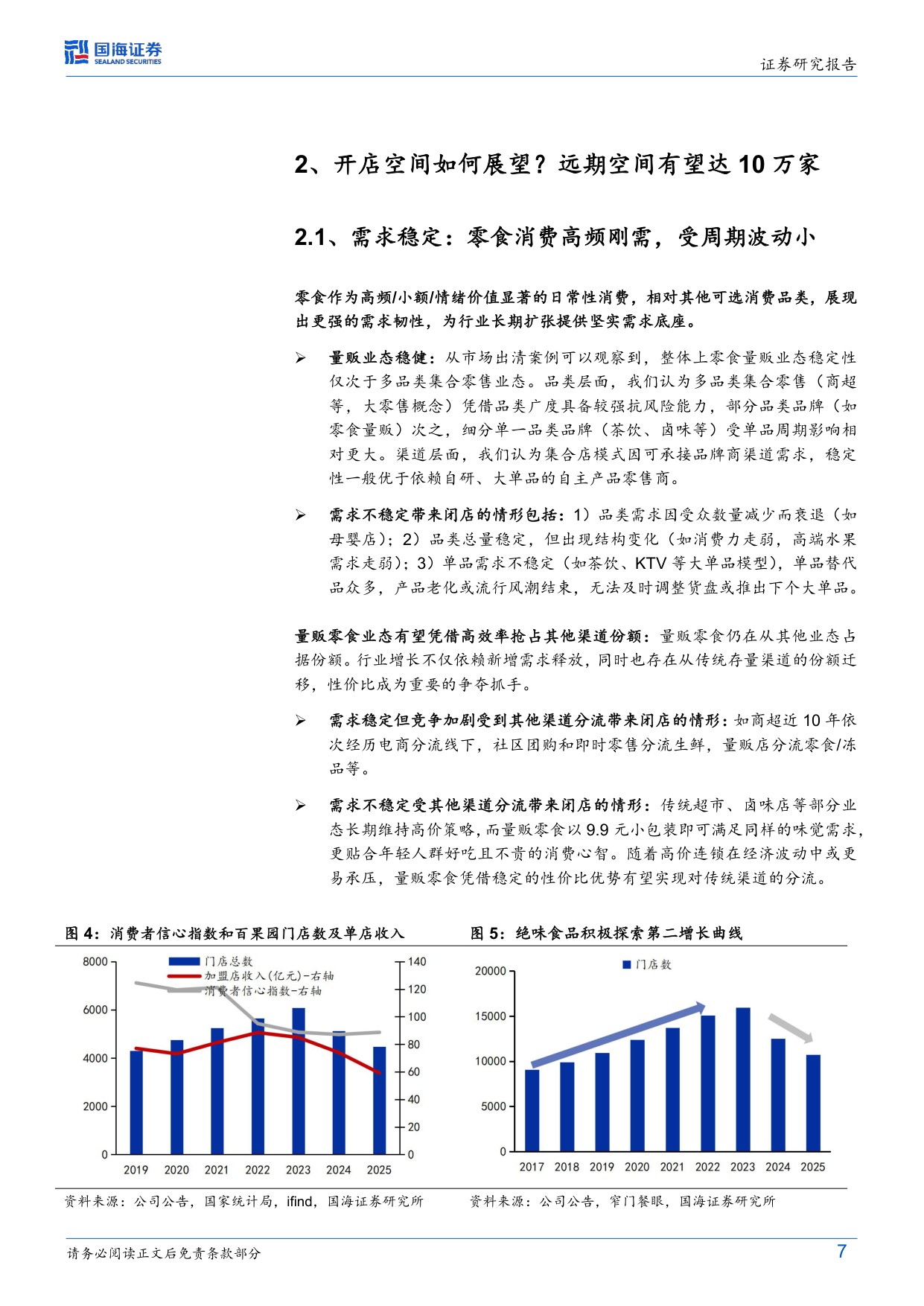 零食行业变革系列深度之四：量贩空间格局如何展望？.pdf