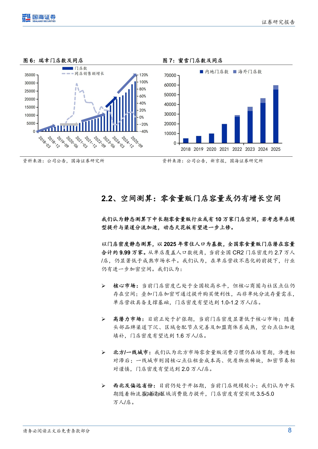 零食行业变革系列深度之四：量贩空间格局如何展望？.pdf