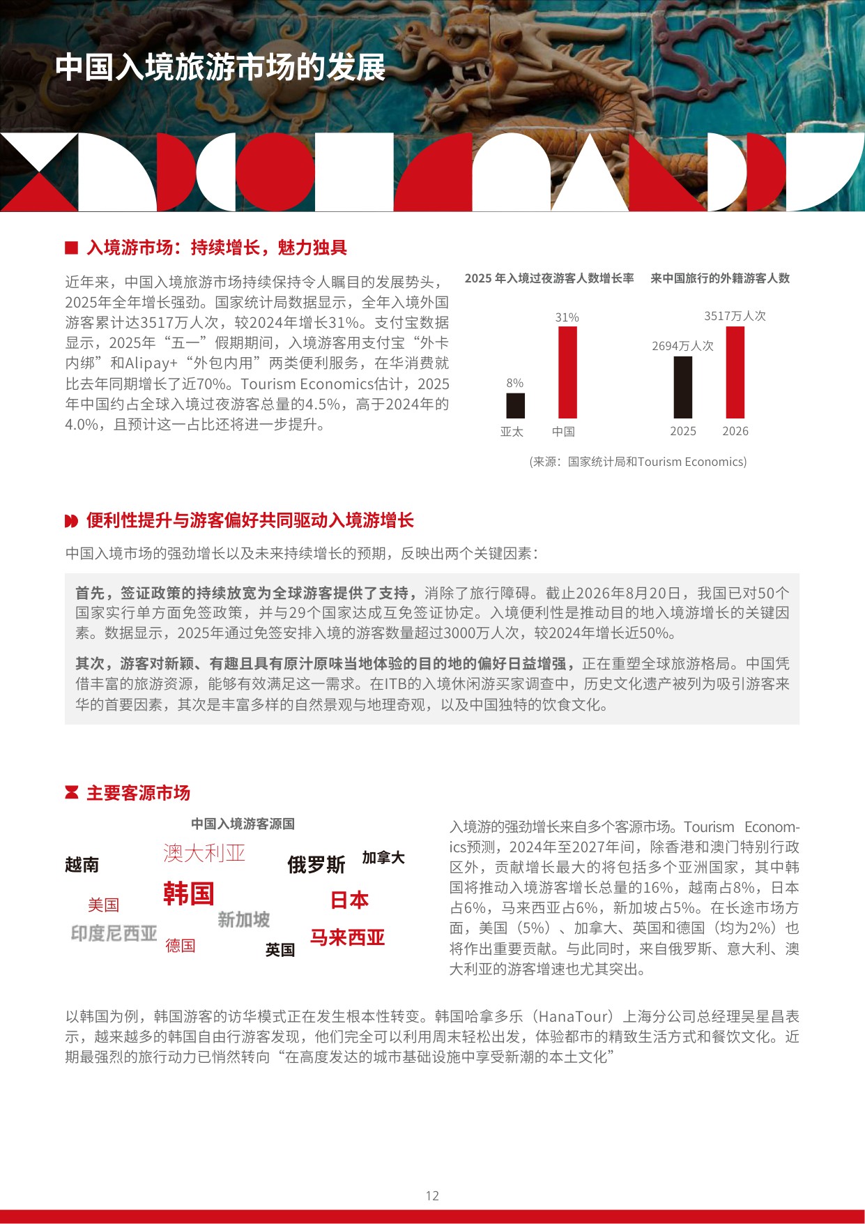 旅游趋势报告2026-27-ITB-China.pdf