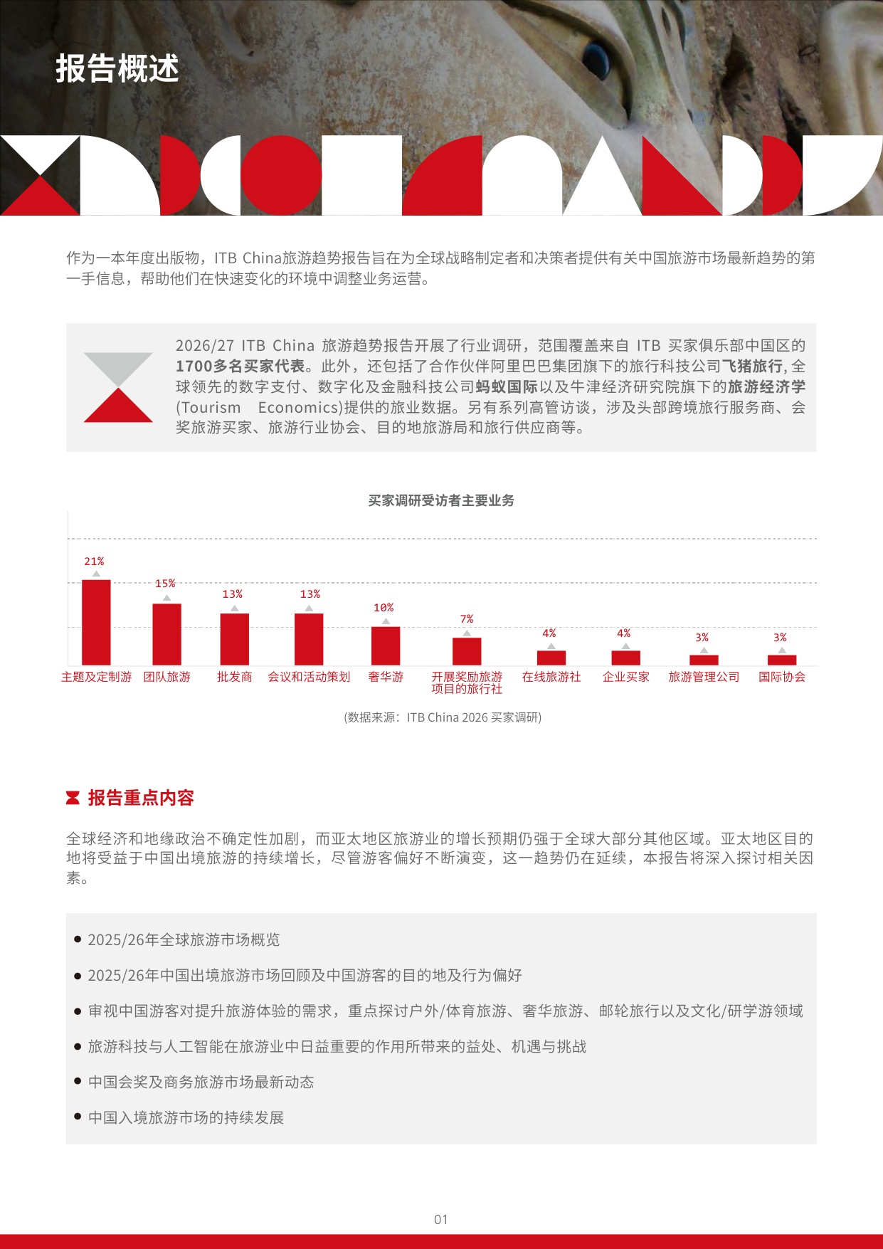 旅游趋势报告2026-27-ITB-China.pdf