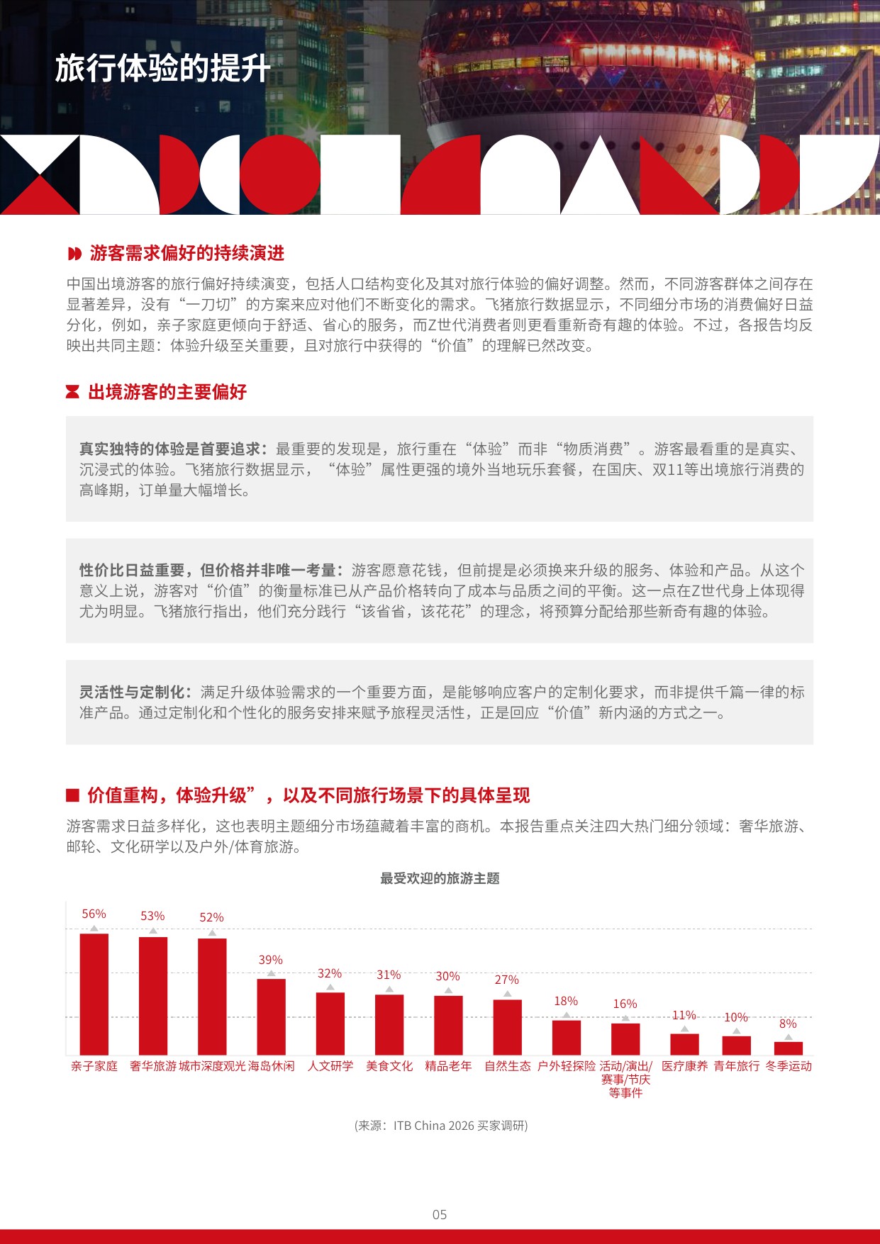 旅游趋势报告2026-27-ITB-China.pdf